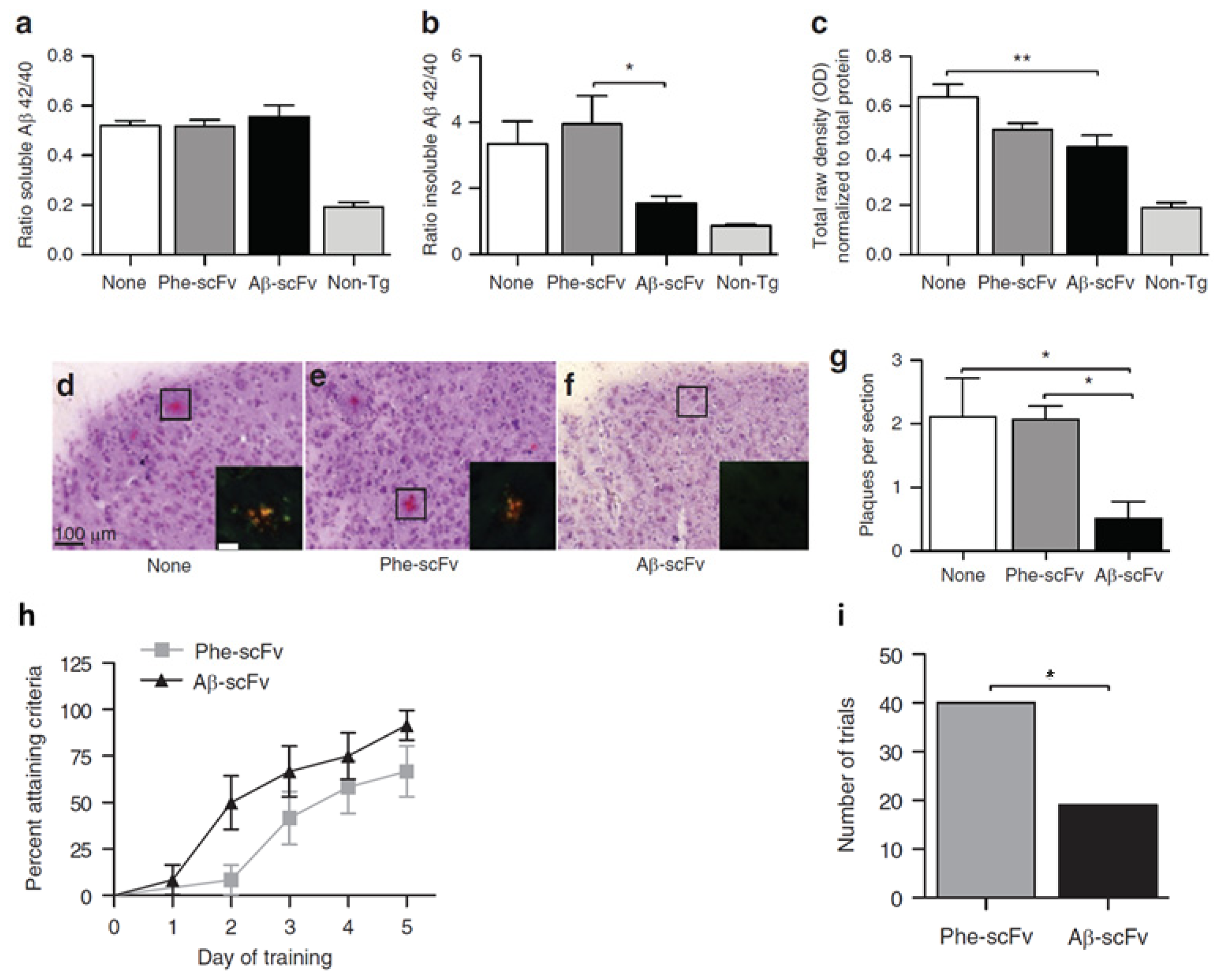 Ijms 14 19109f4 1024