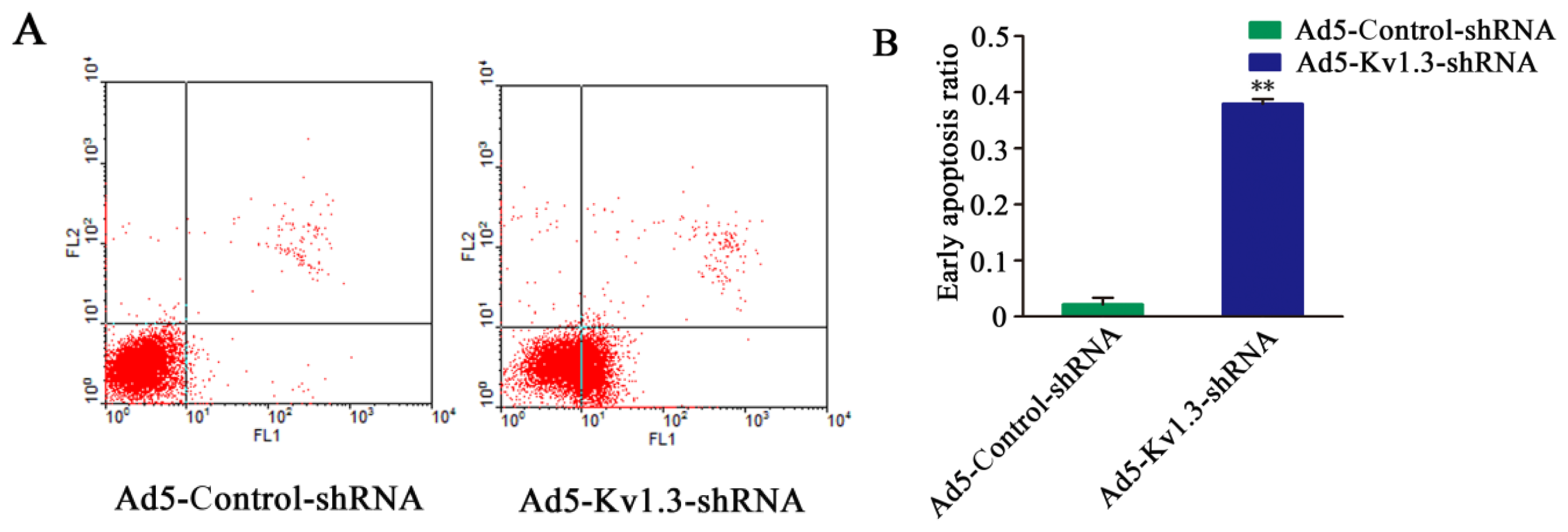 Ijms 14 19245f4 1024