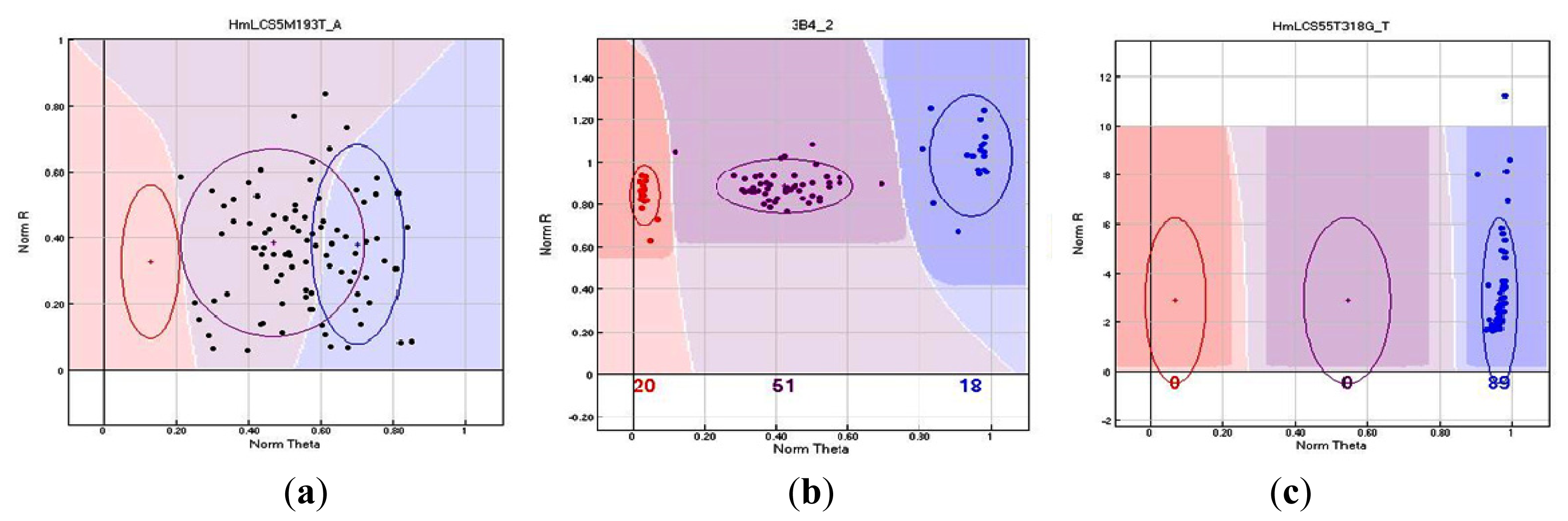 Ijms 14 19341f1 1024