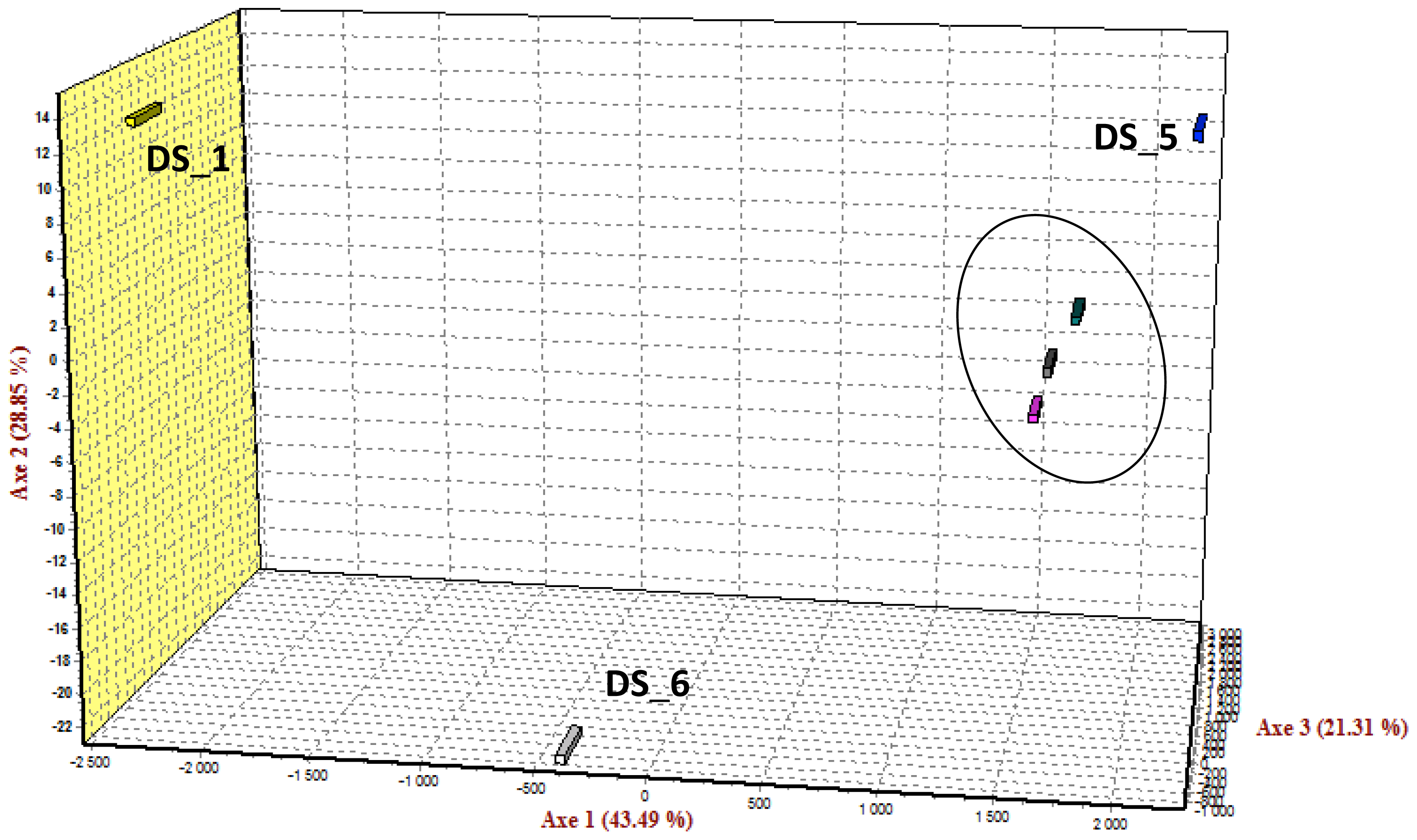 Ijms 14 19341f2 1024