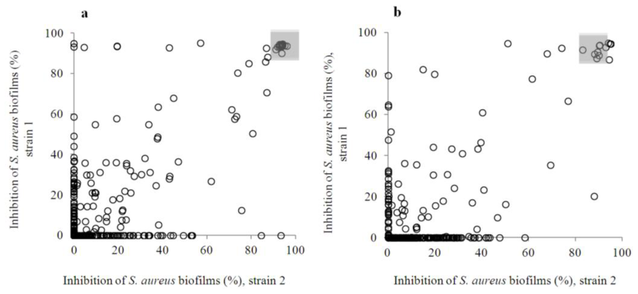 Ijms 14 19434f2 1024