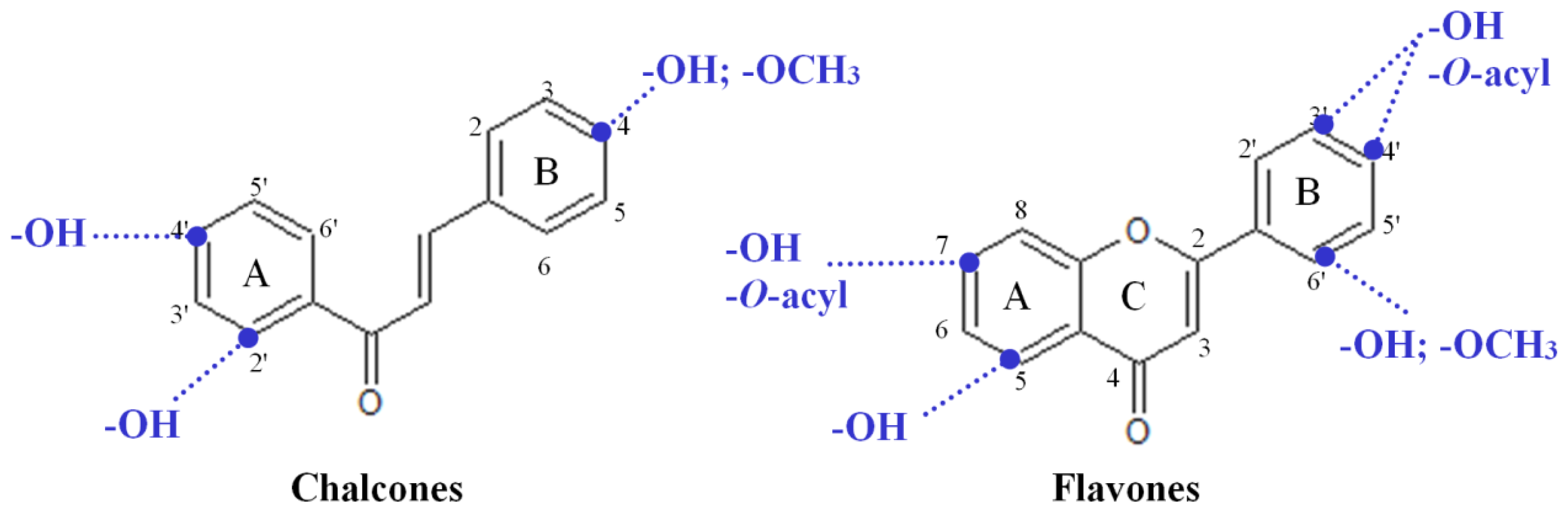 Ijms 14 19434f3 1024