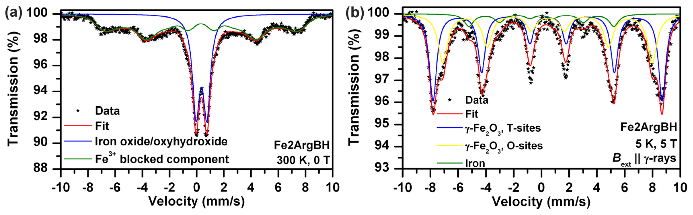 Ijms 14 19452f1a 1024