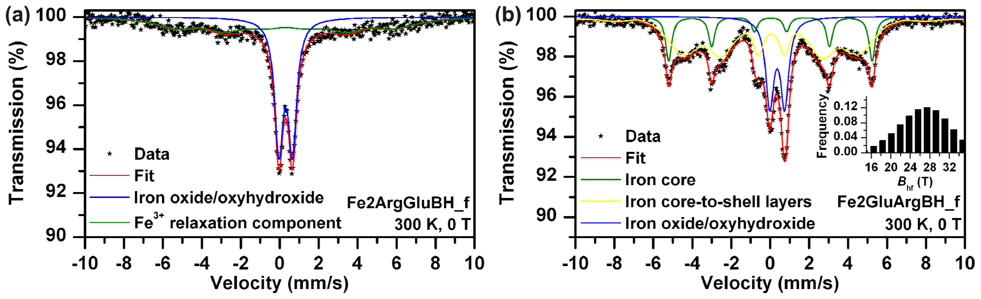 Ijms 14 19452f6a 1024