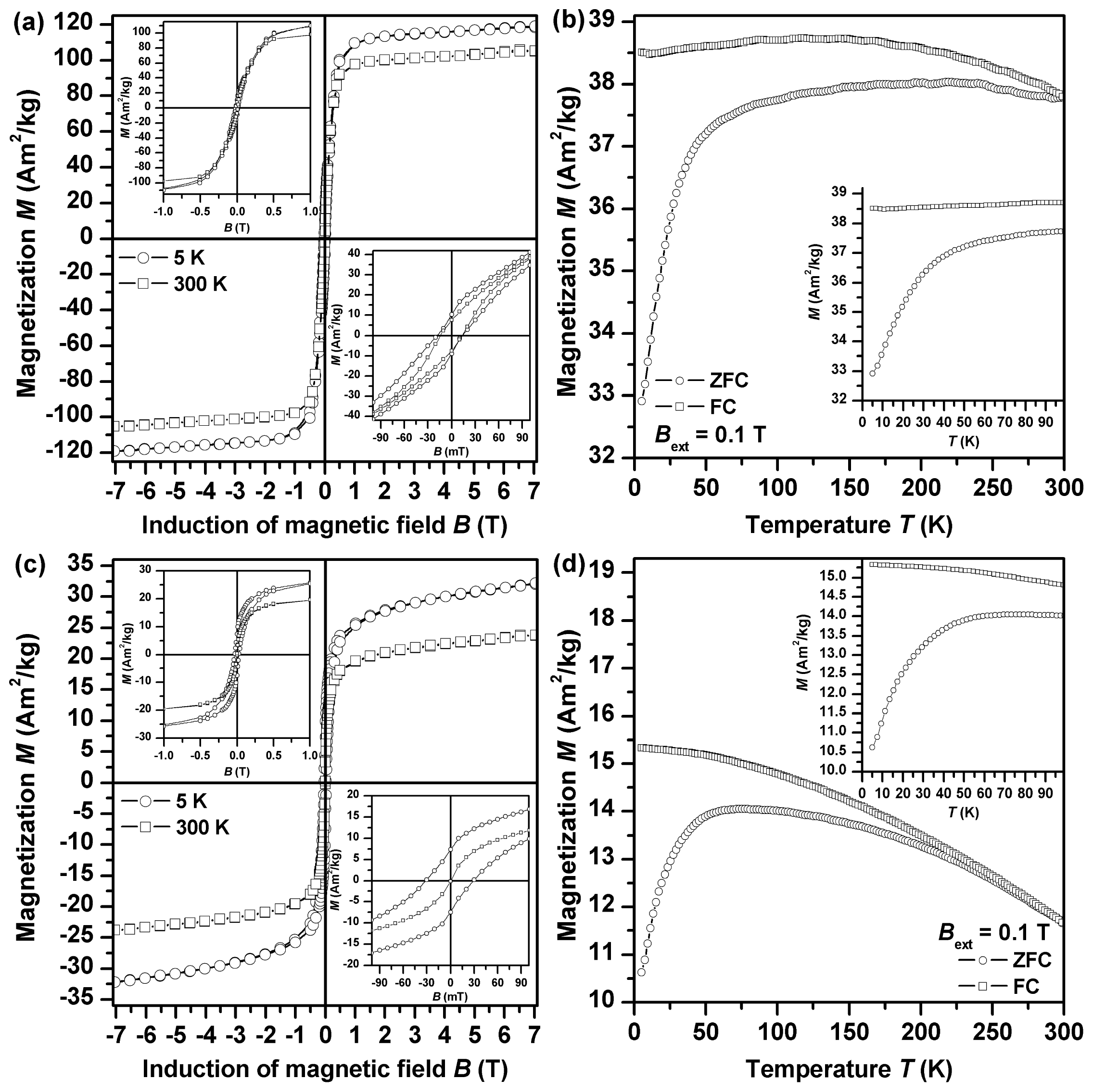 Ijms 14 19452f8 1024