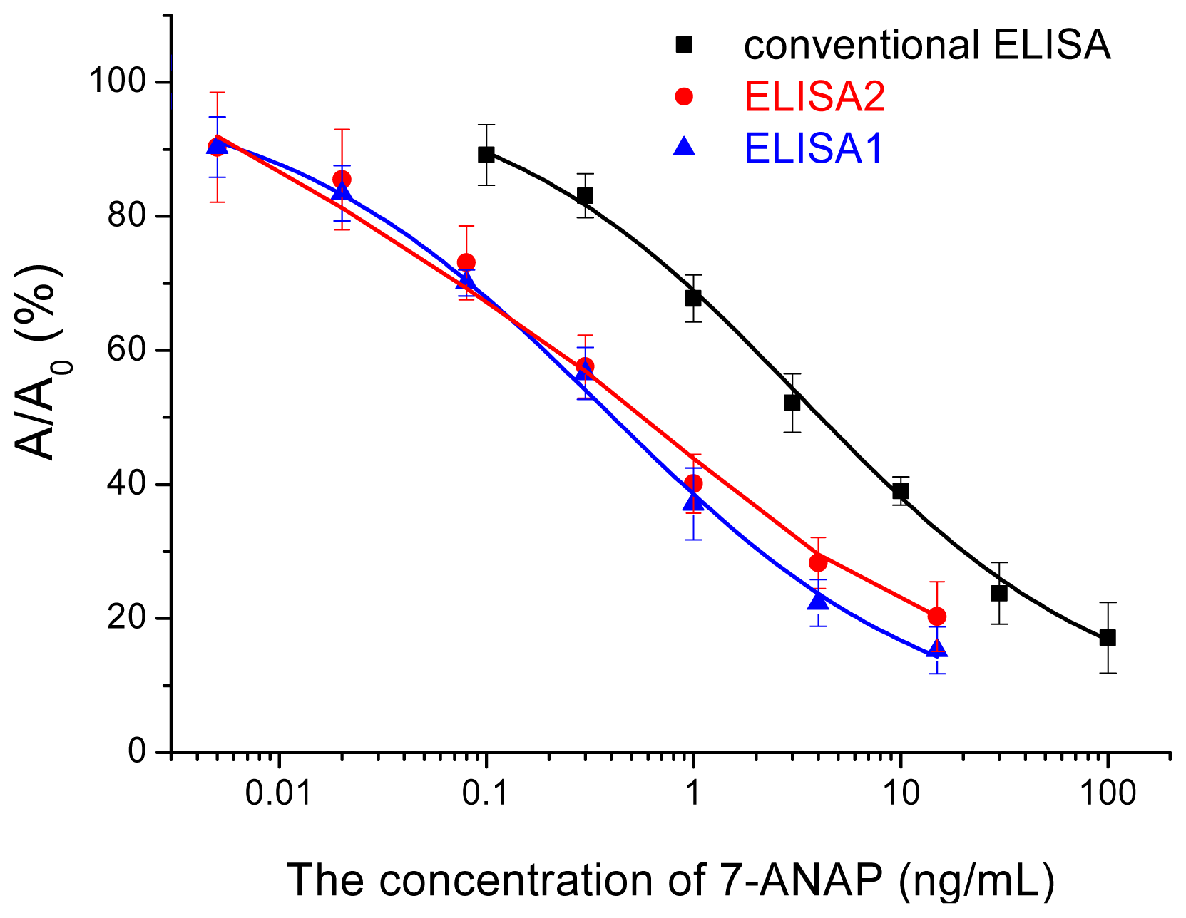 Ijms 14 19474f4 1024