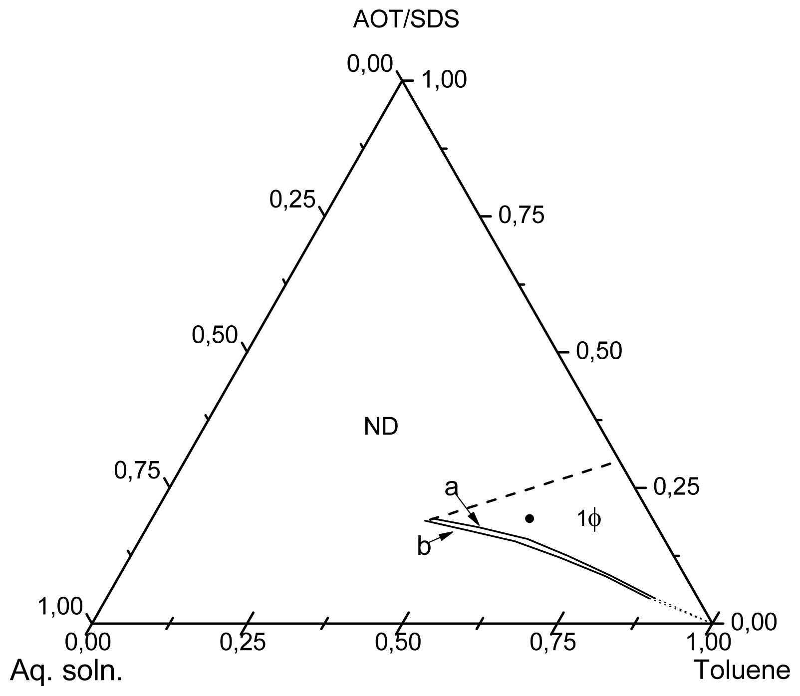 Ijms 14 19636f1 1024