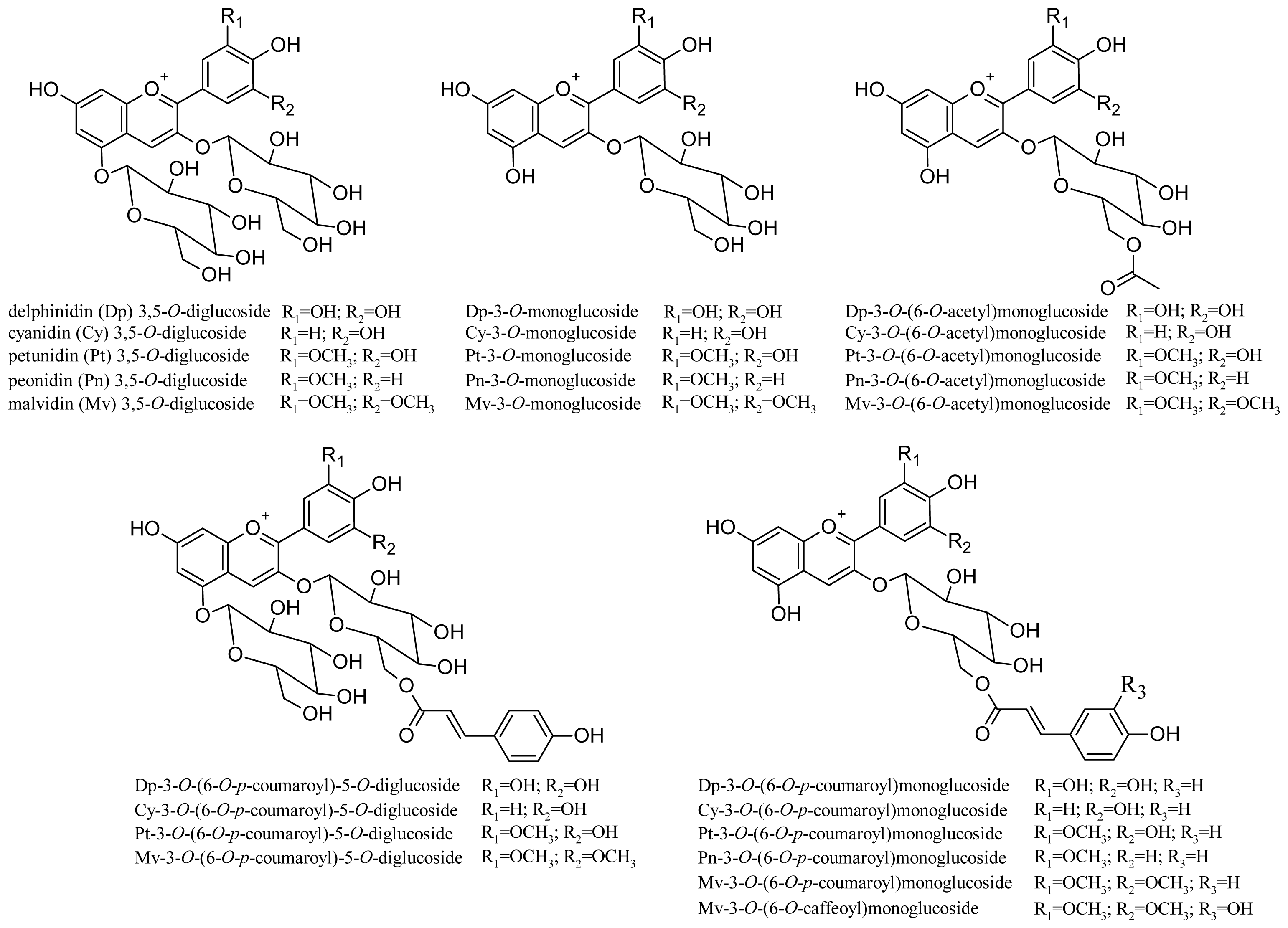 Ijms 14 19651f4 1024