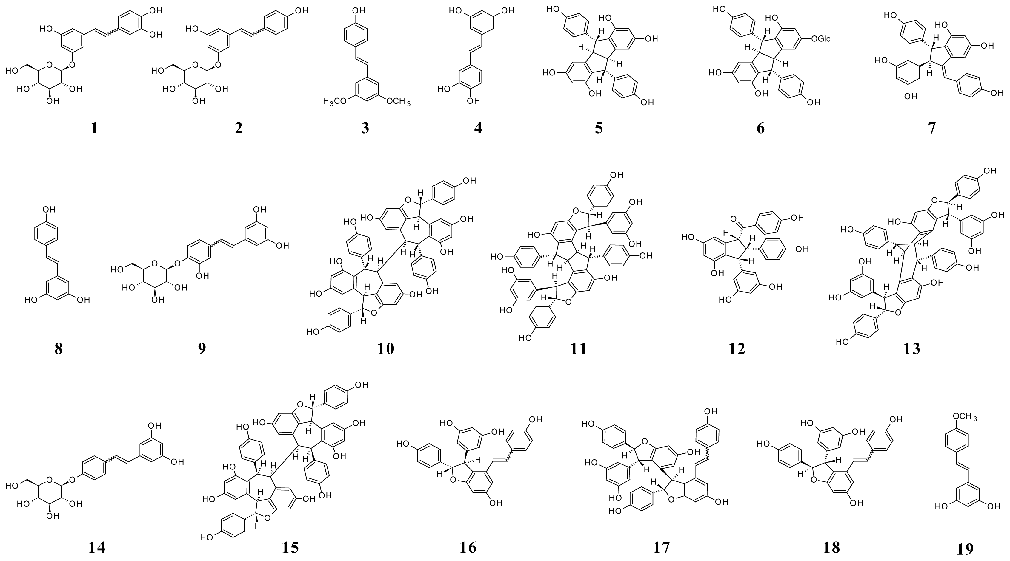 Ijms 14 19651f5 1024