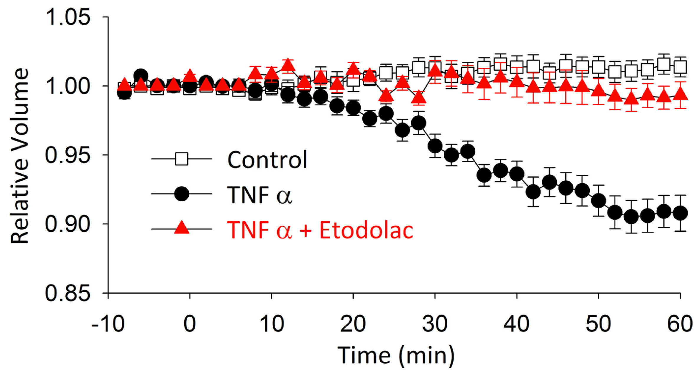 Ijms 14 19705f3 1024