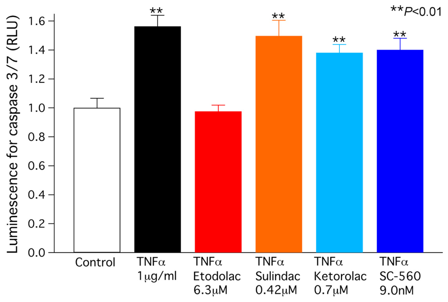 Ijms 14 19705f4 1024