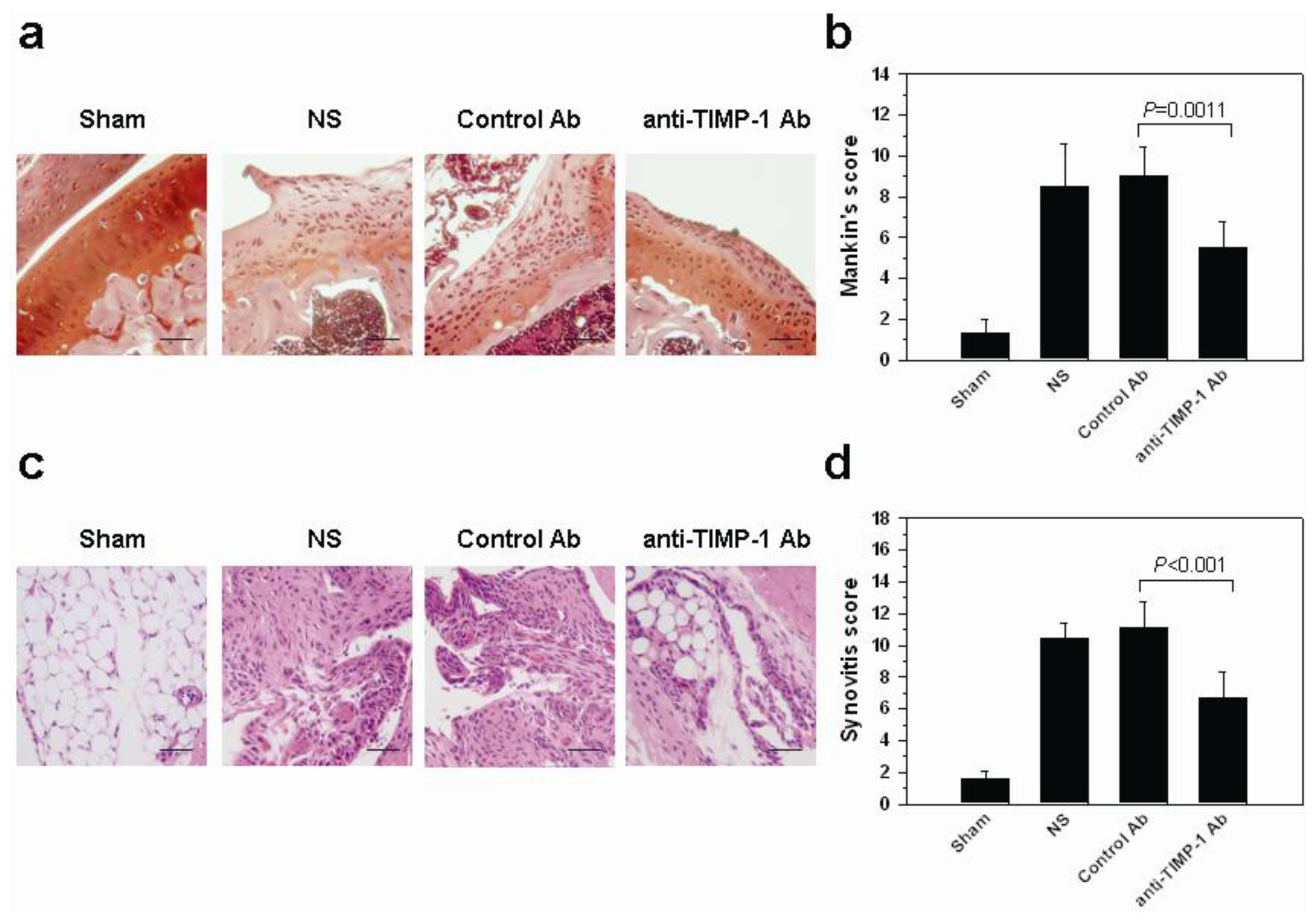 Ijms 14 19951f7 1024