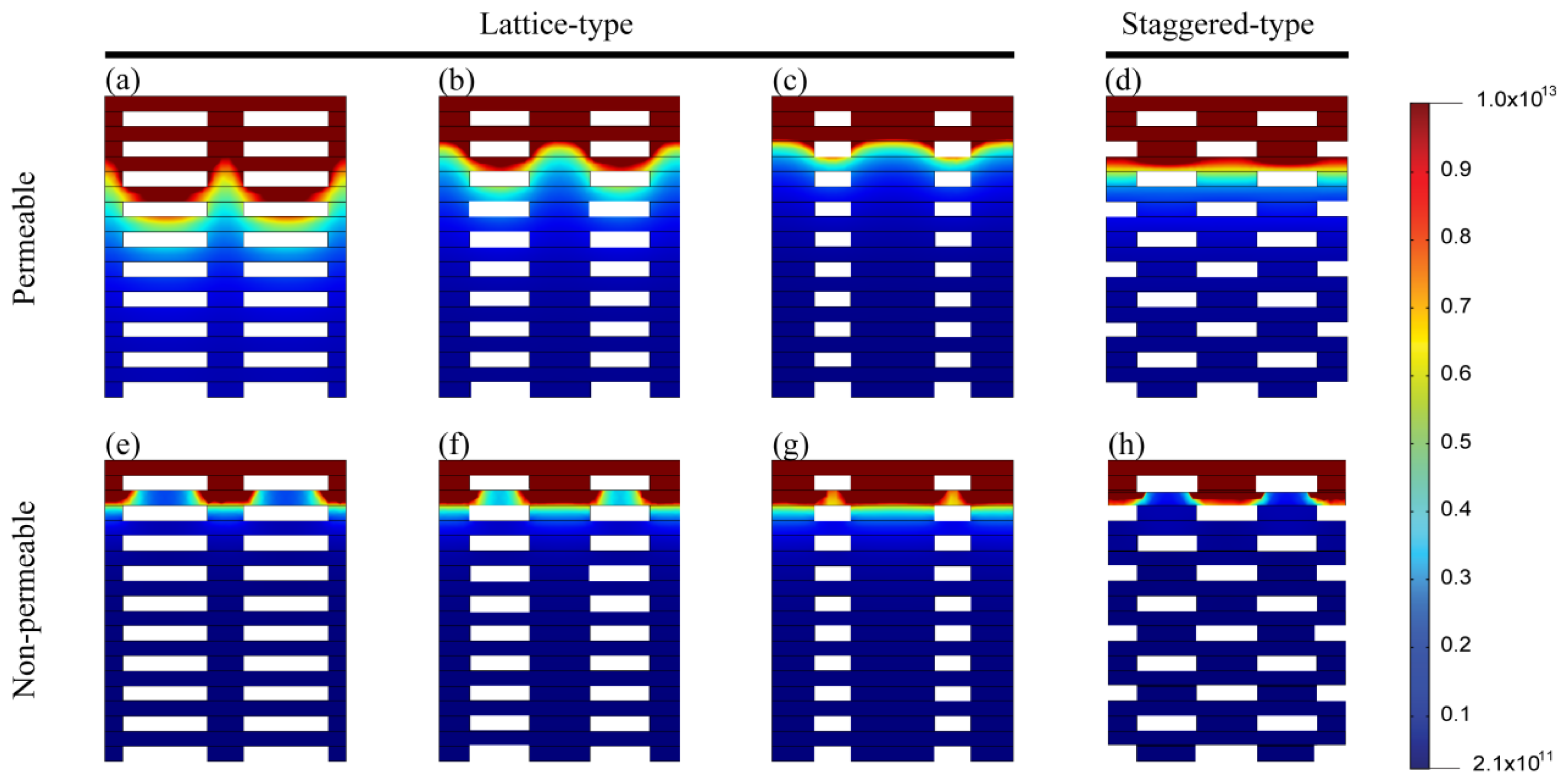Ijms 14 20157f5 1024