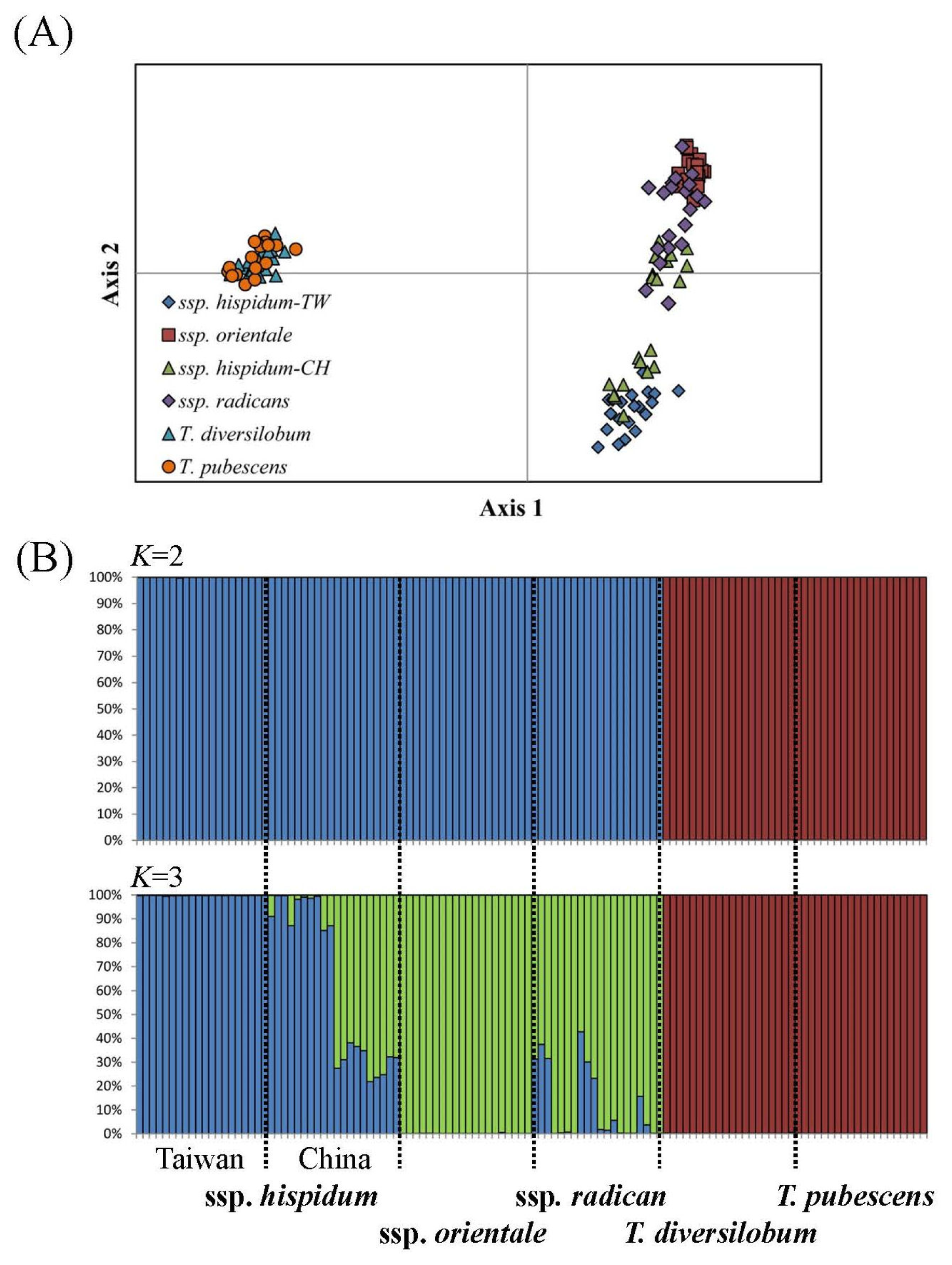 Ijms 14 20414f1 1024