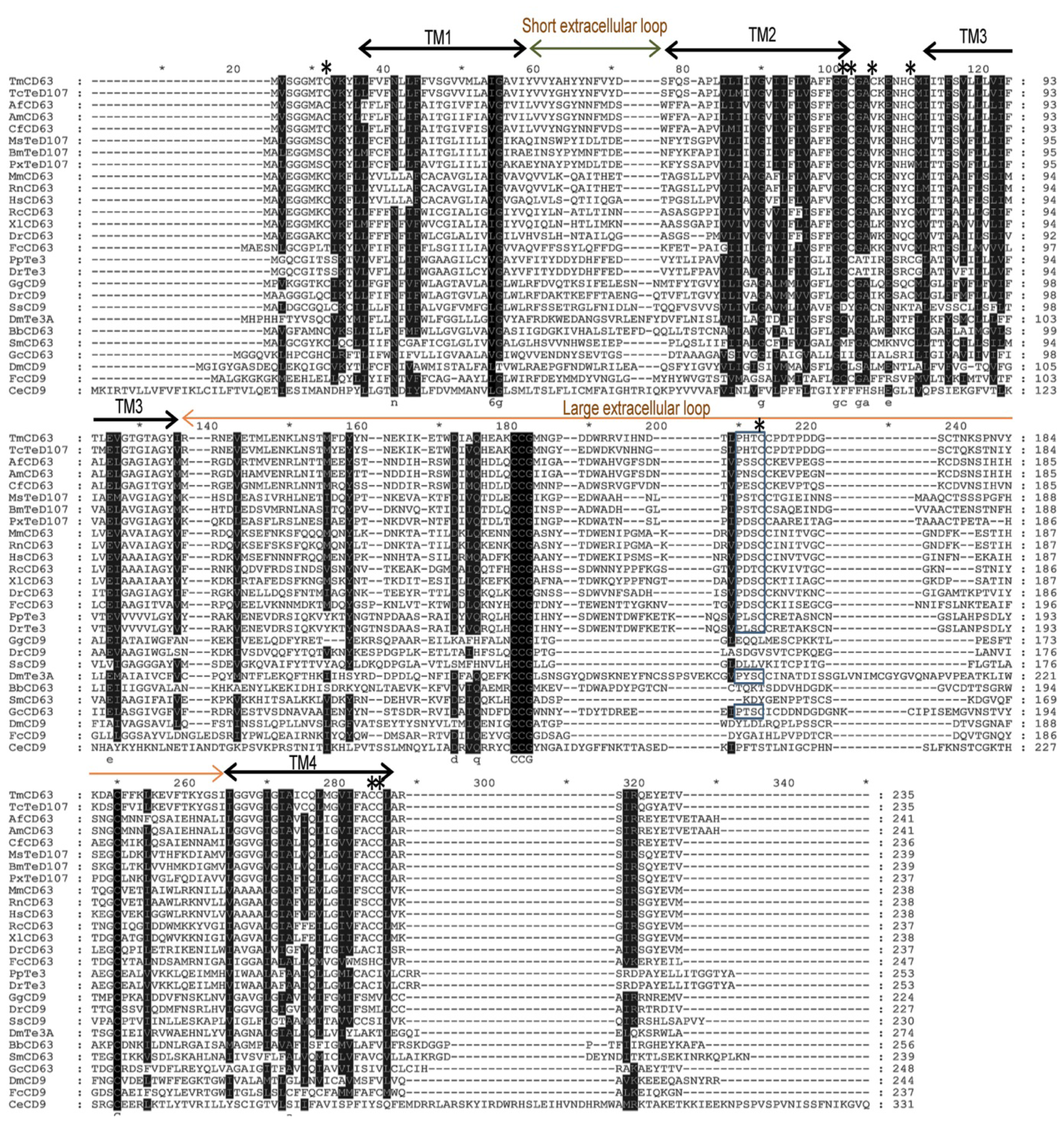 Ijms 14 20744f3 1024