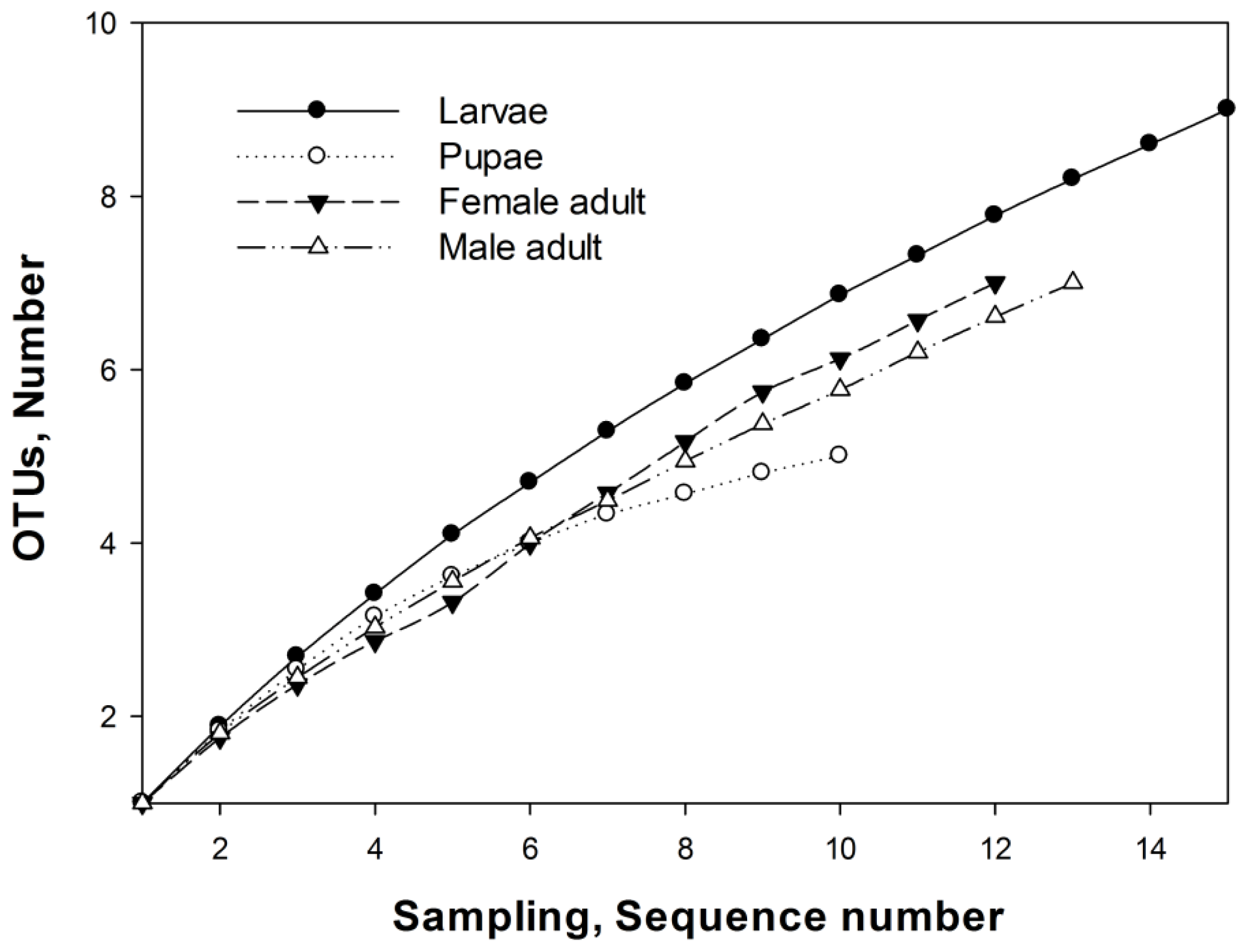 Ijms 14 21006f3 1024