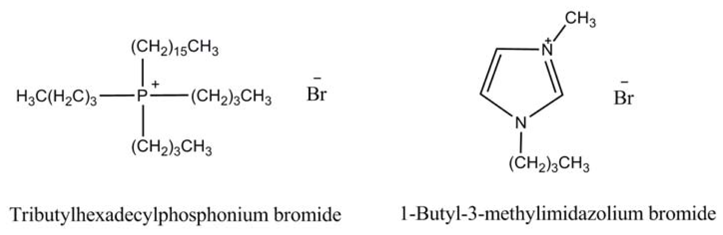 Ijms 14 21045f1 1024