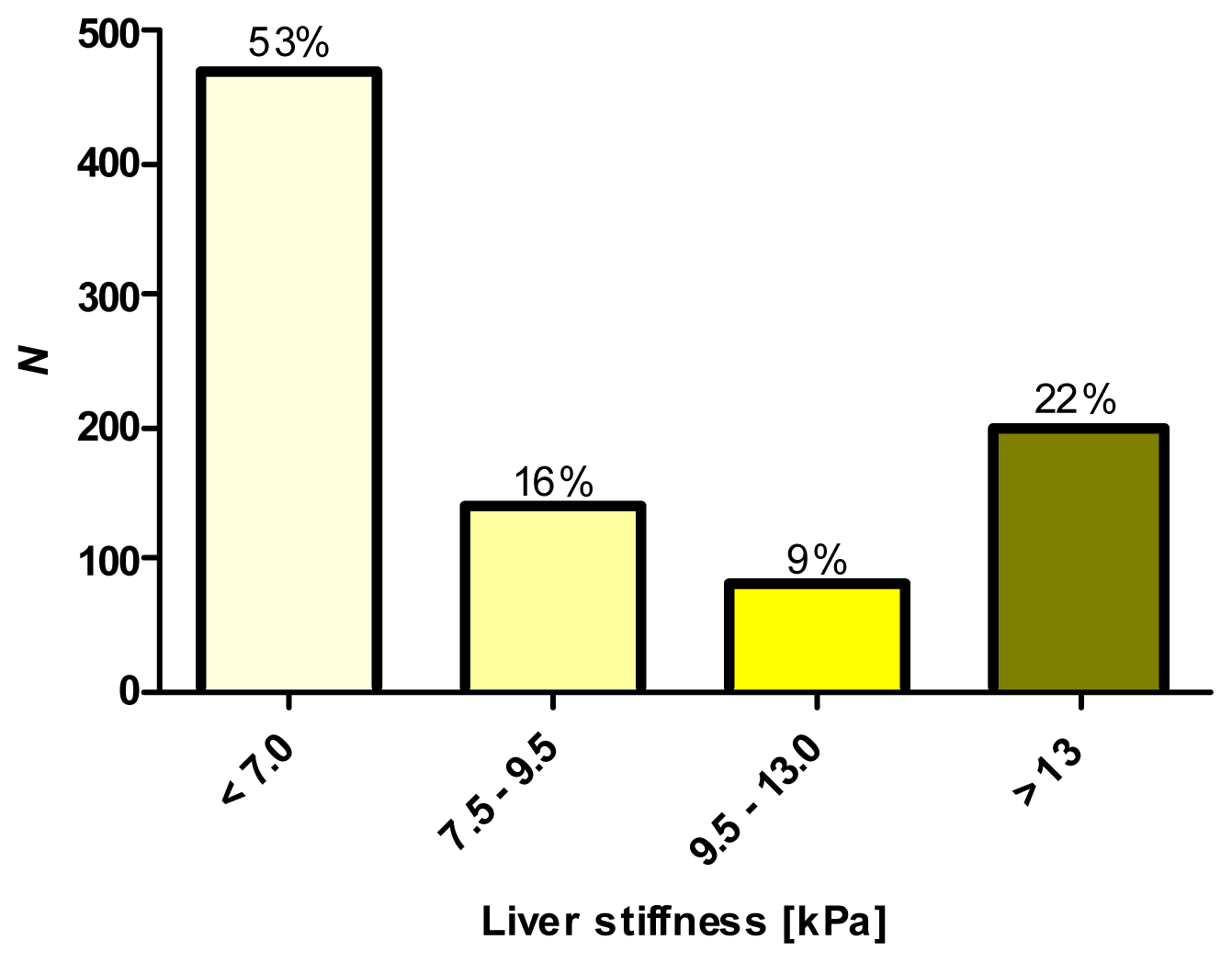 Ijms 14 21153f1 1024