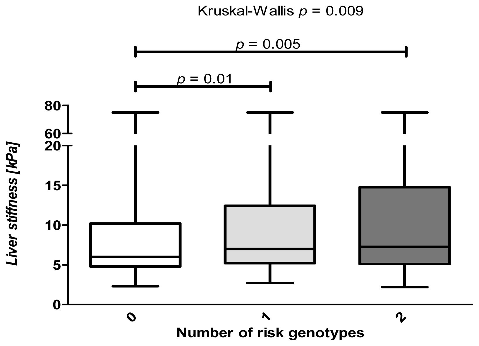 Ijms 14 21153f4 1024