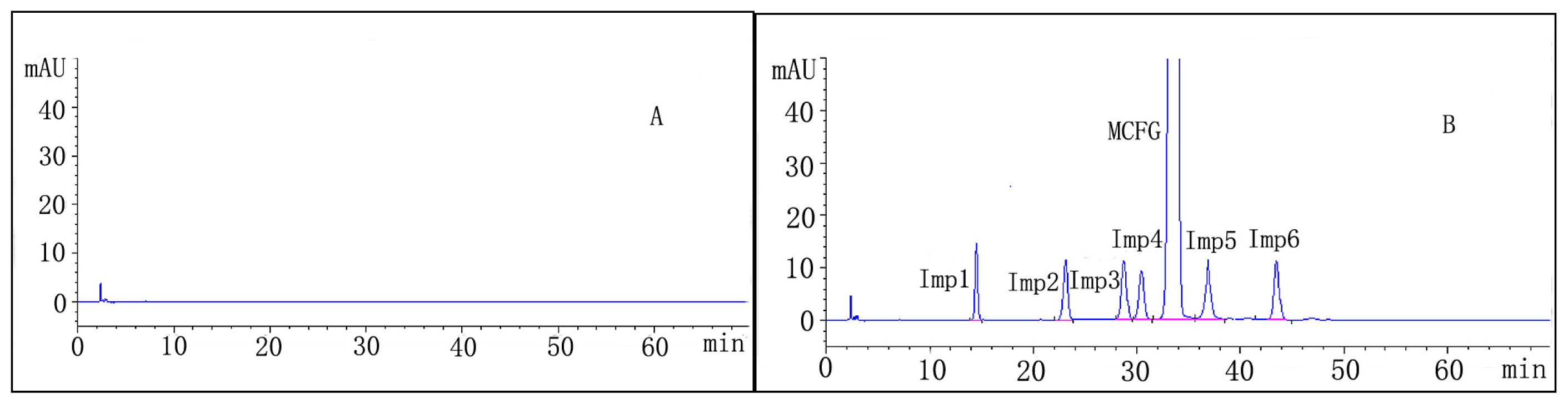 Ijms 14 21202f2 1024