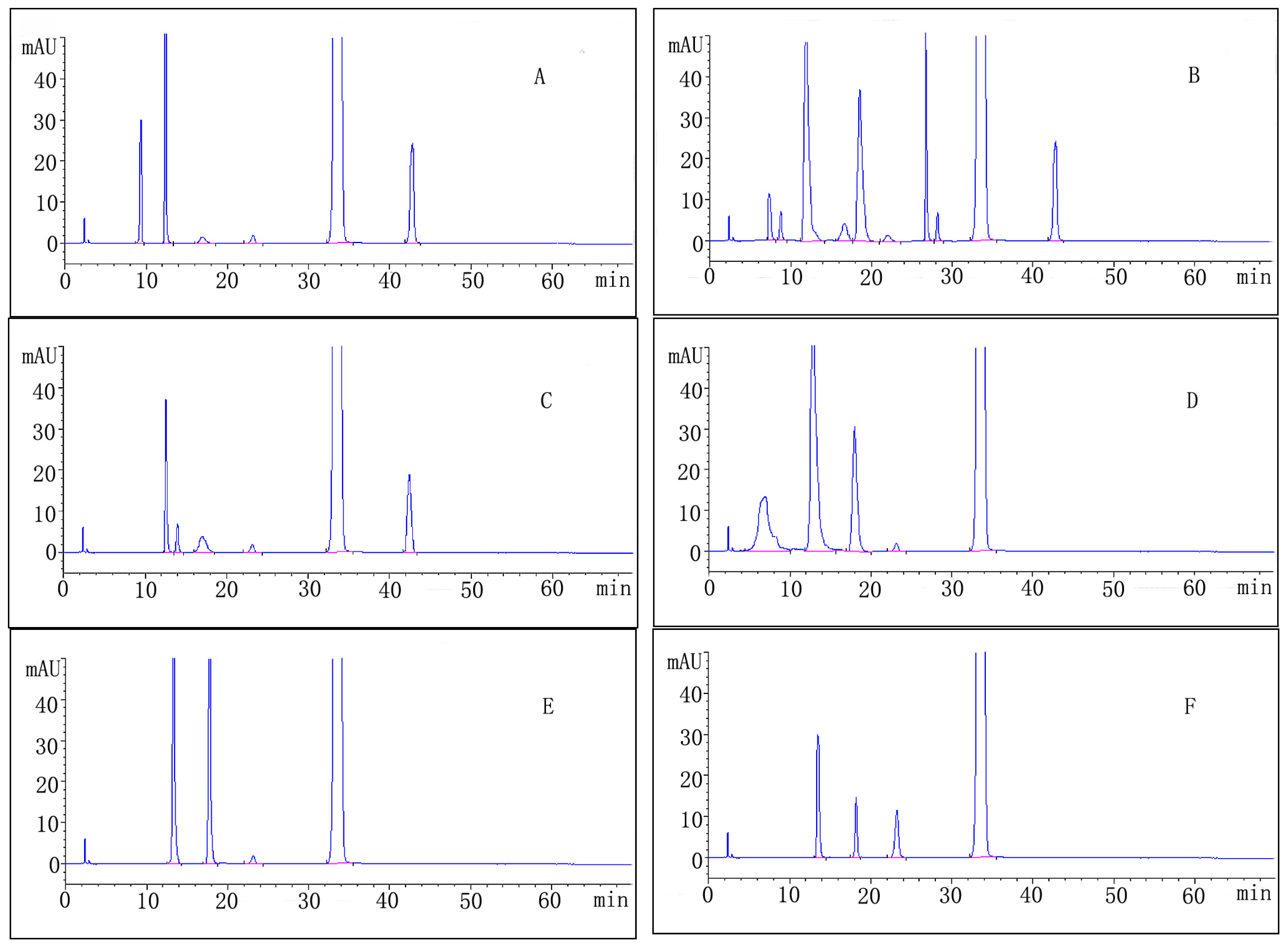 Ijms 14 21202f3 1024
