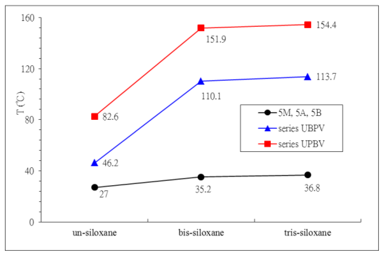Ijms 14 21306f5 1024