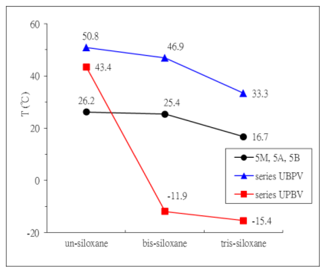 Ijms 14 21306f6b 1024