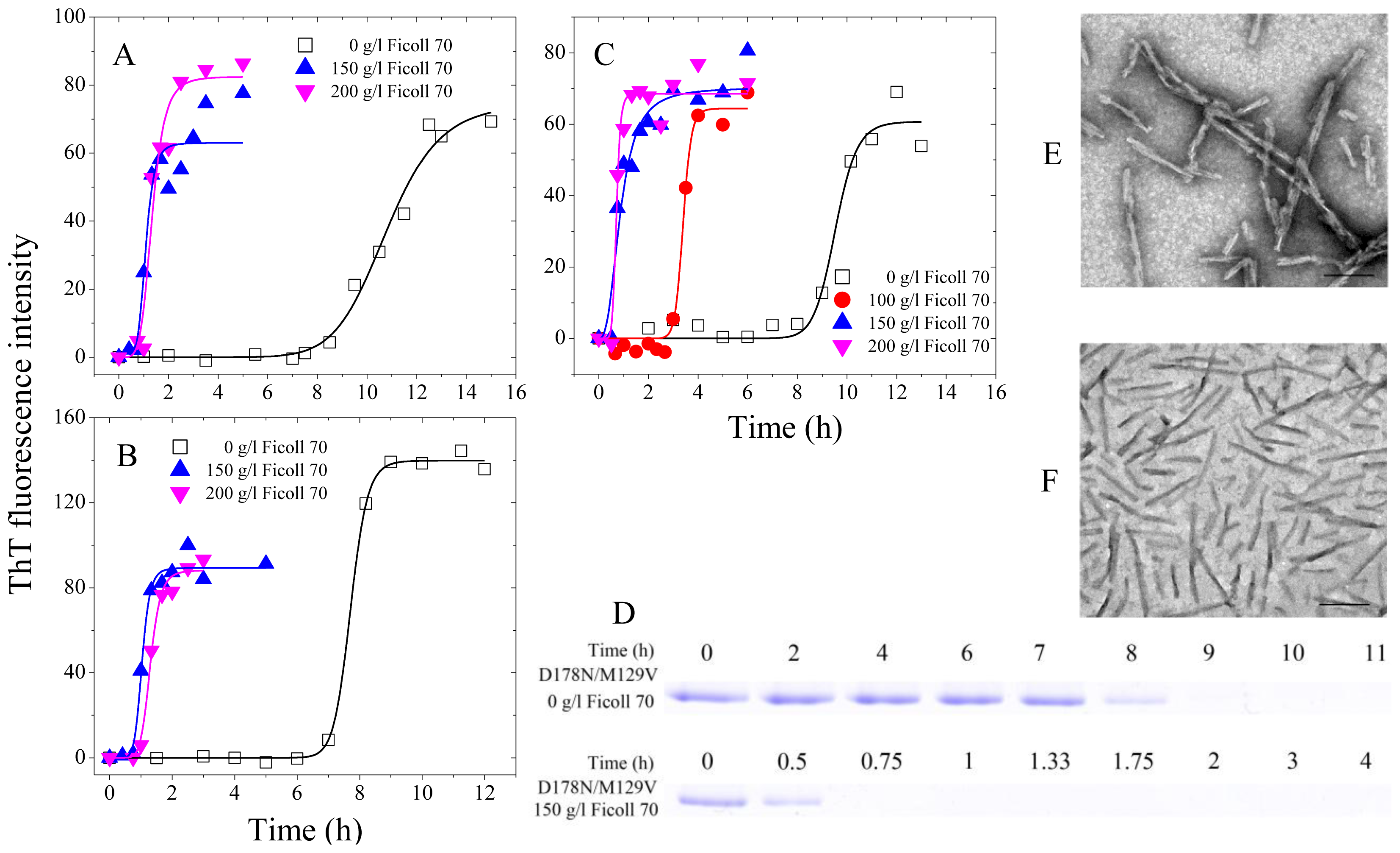 Ijms 14 21339f1 1024