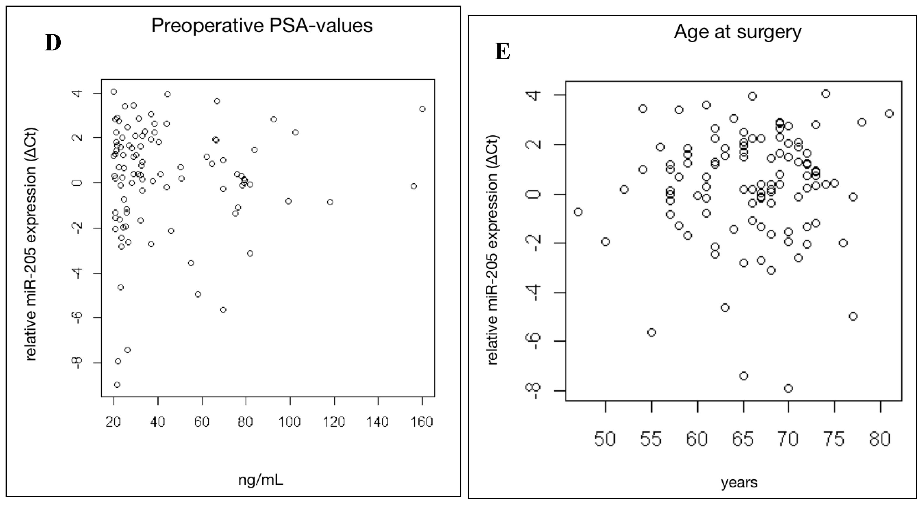 Ijms 14 21414f3b 1024