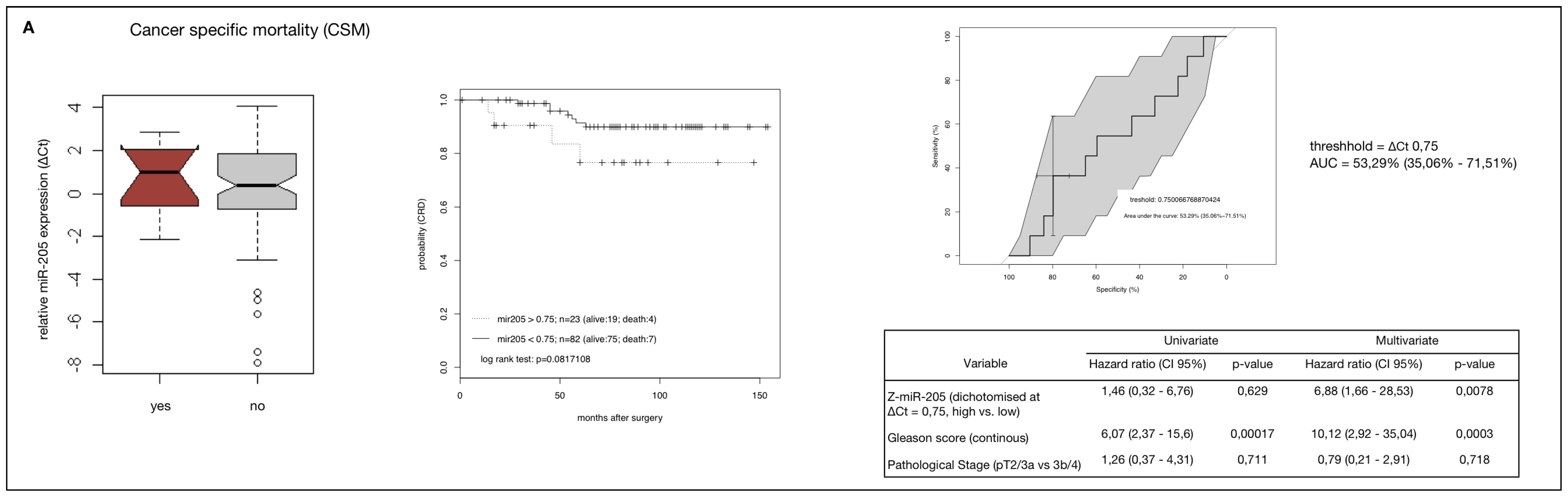 Ijms 14 21414f4a 1024