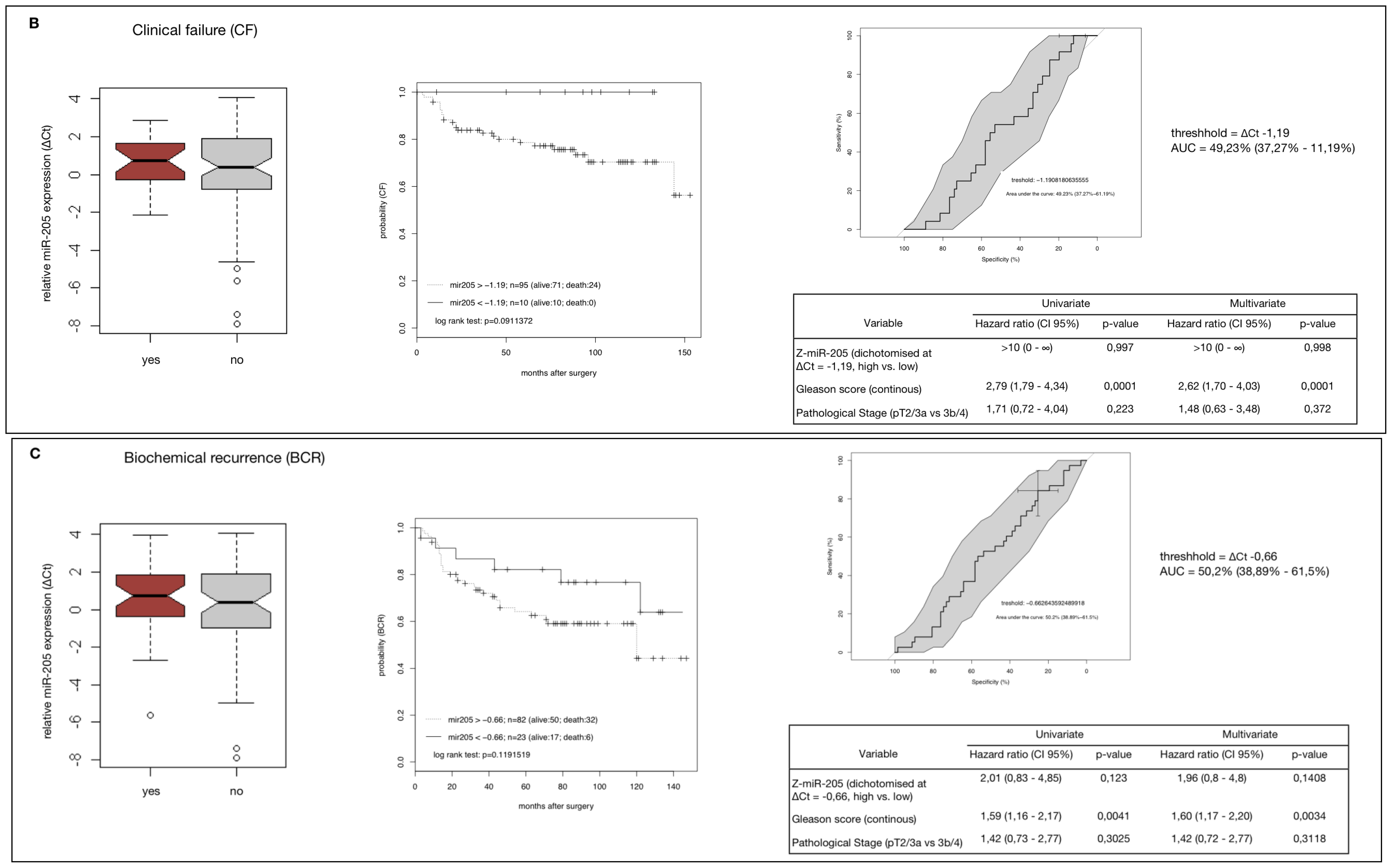 Ijms 14 21414f4b 1024