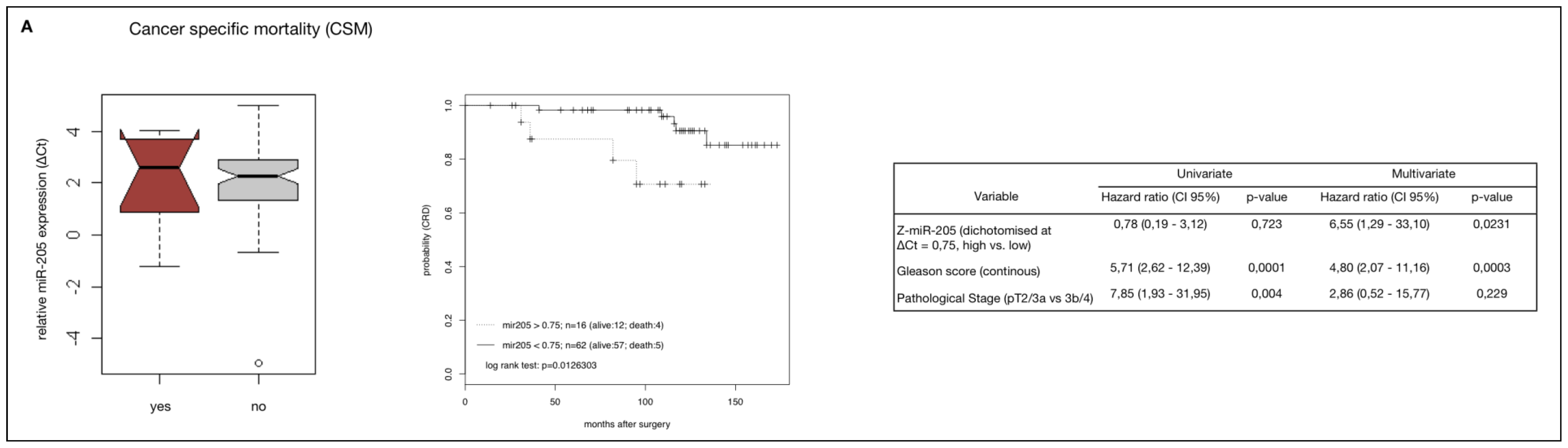 Ijms 14 21414f5a 1024