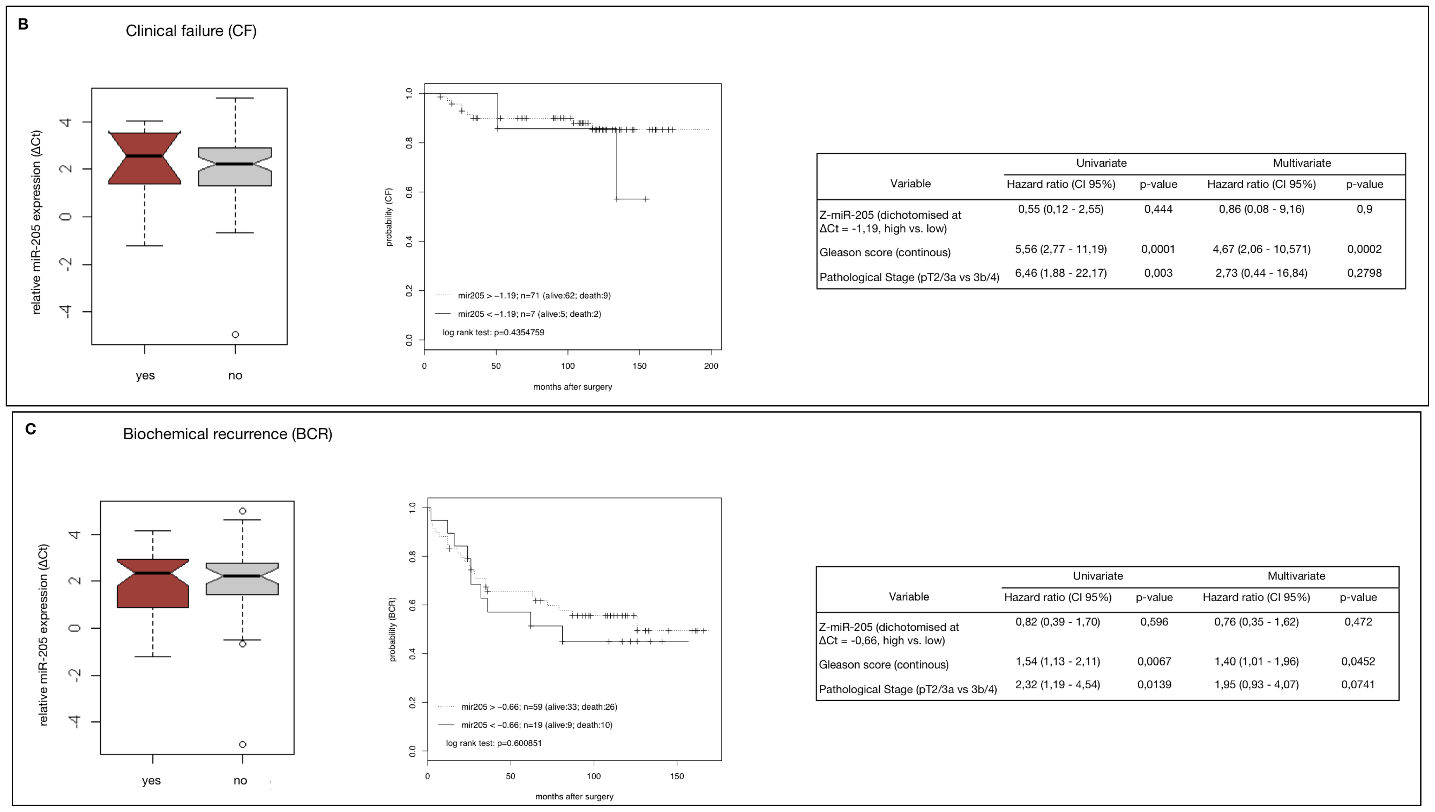 Ijms 14 21414f5b 1024