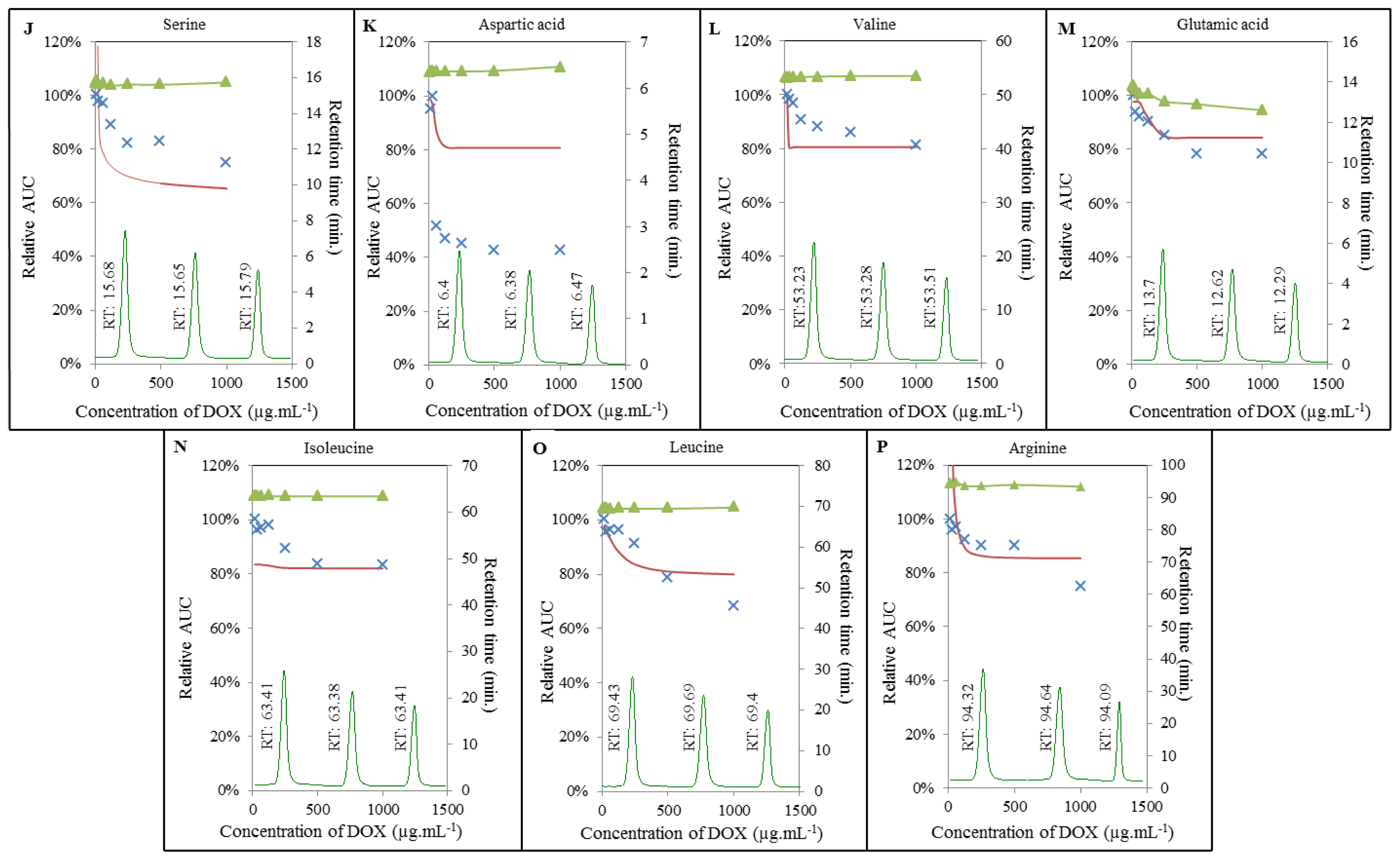 Ijms 14 21629f5 1024
