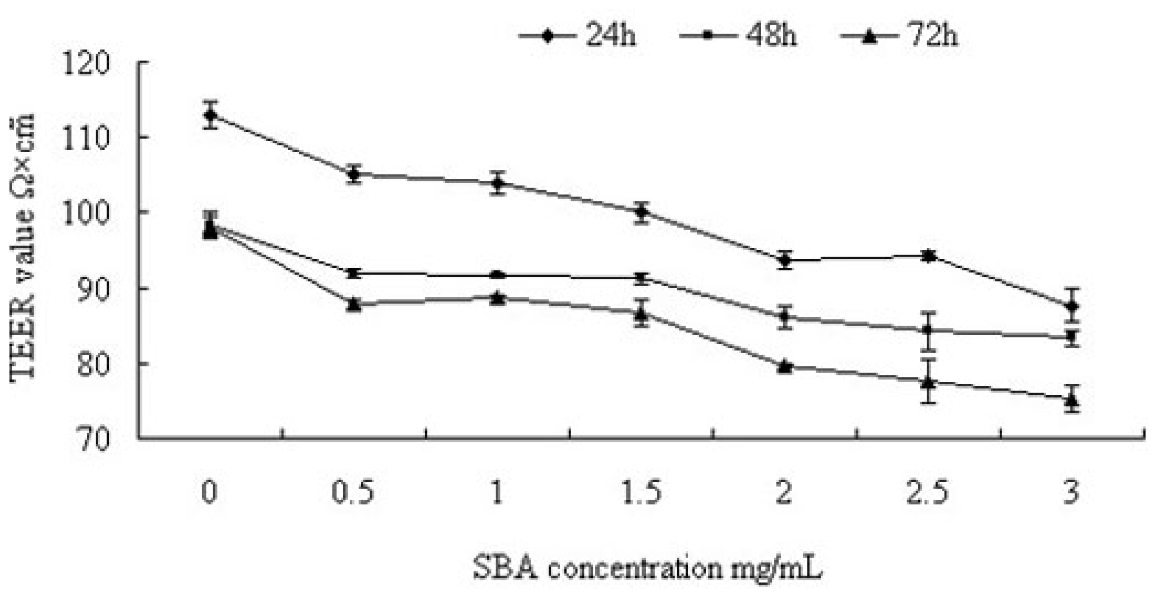 Ijms 14 21689f1 1024