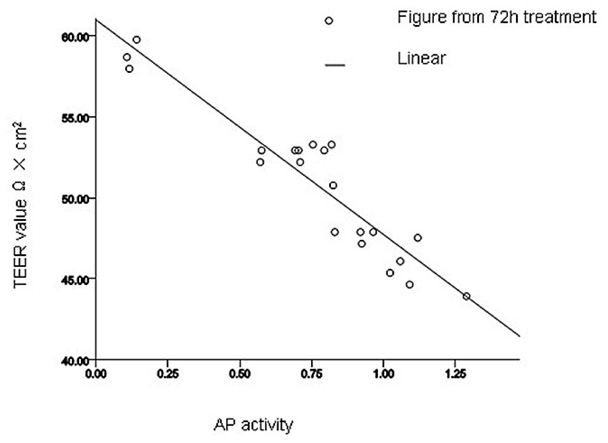 Ijms 14 21689f3 1024