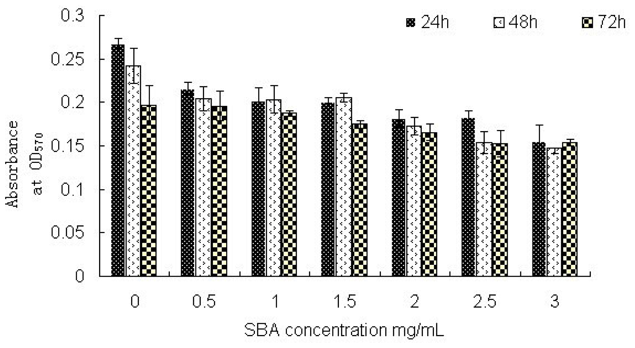 Ijms 14 21689f4 1024