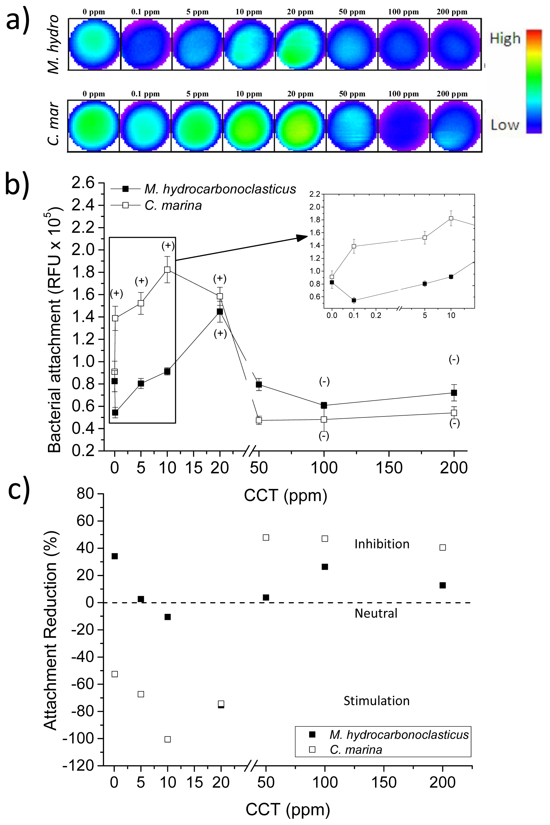 Ijms 14 21757f5 1024