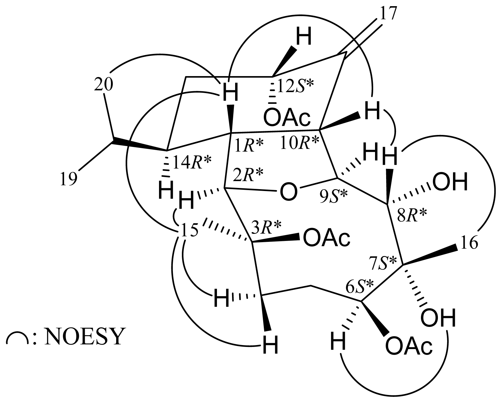 Ijms 14 21781f3 1024