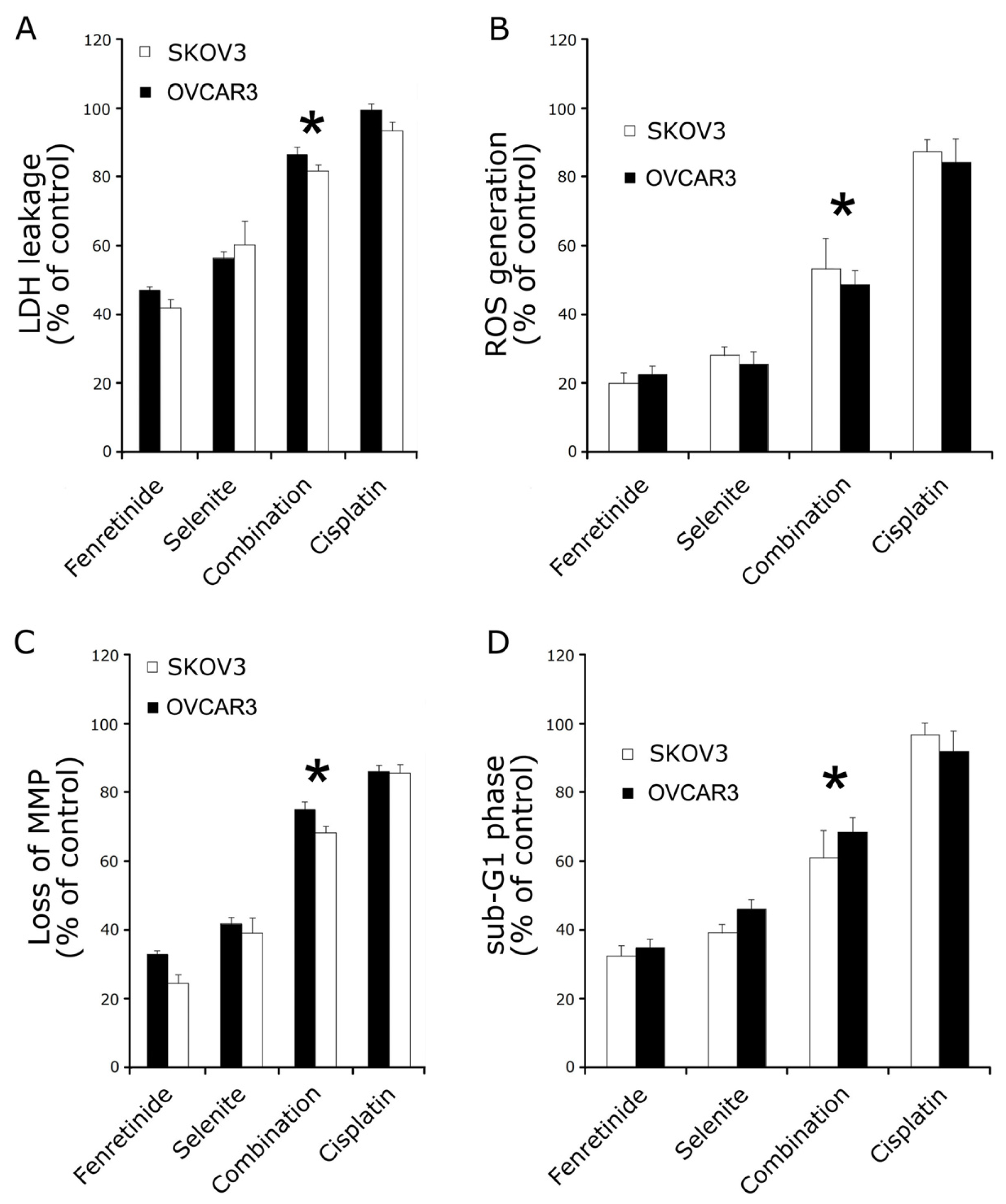 Ijms 14 21790f2 1024