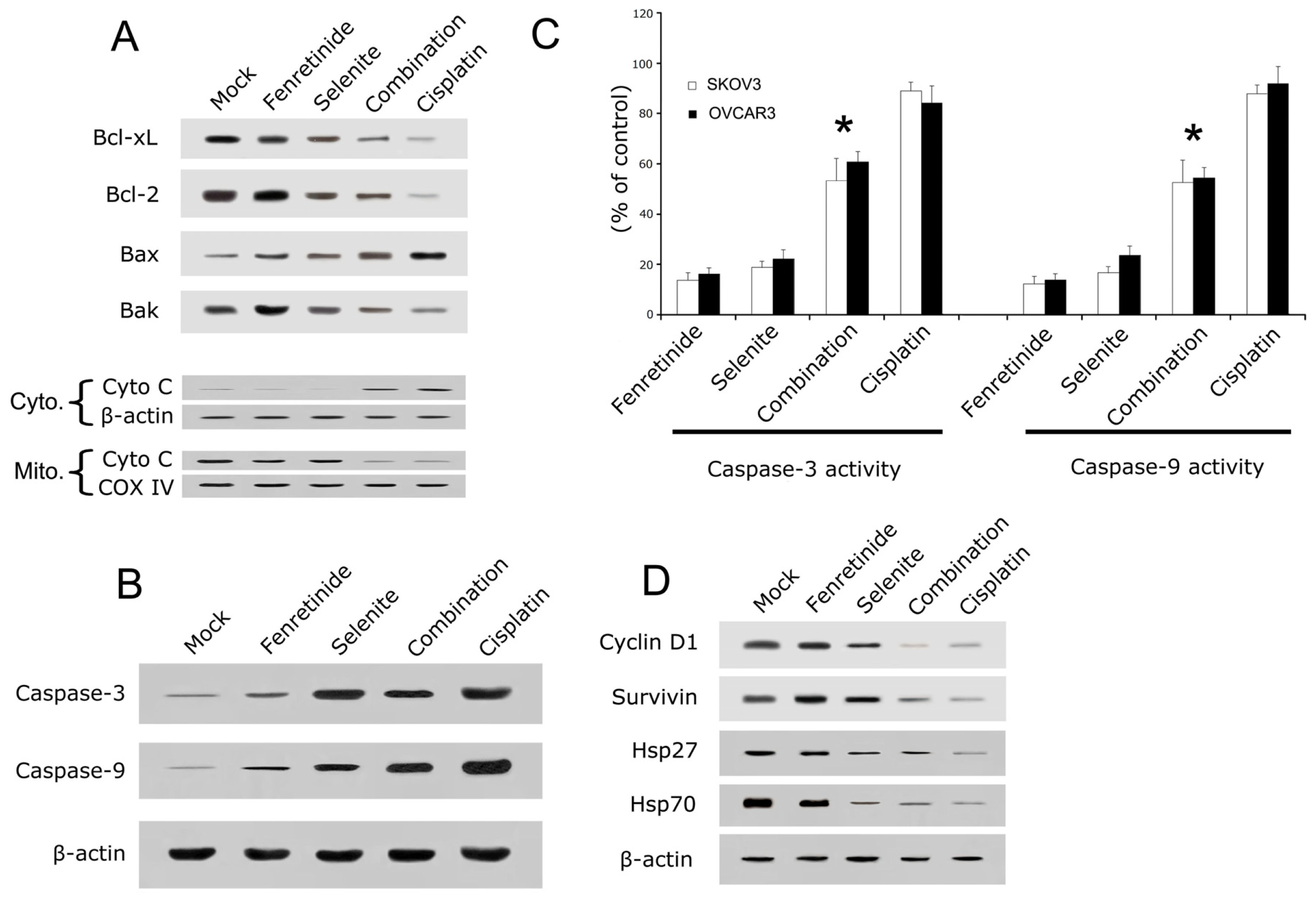 Ijms 14 21790f3 1024