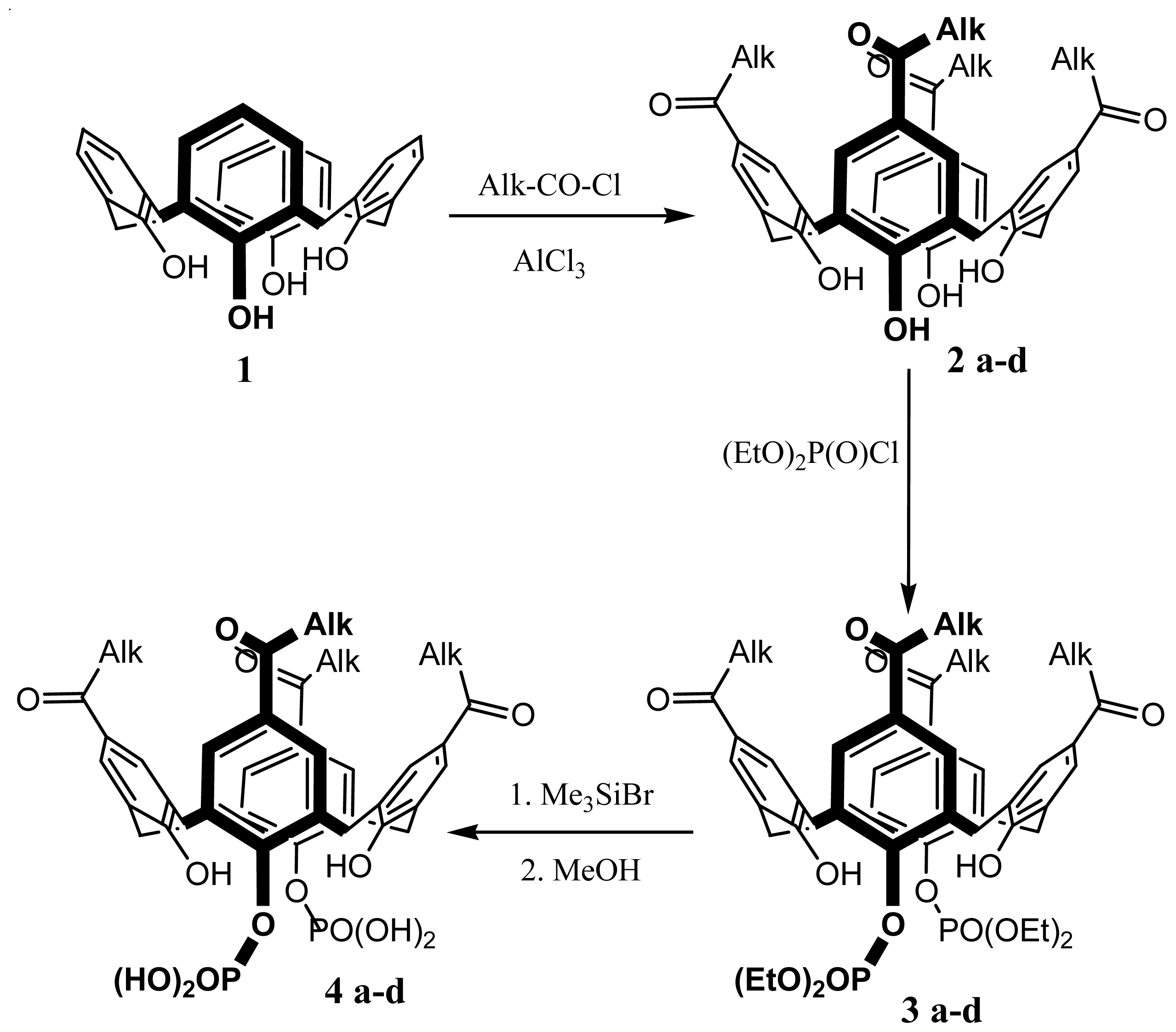 Ijms 14 21899f2 1024