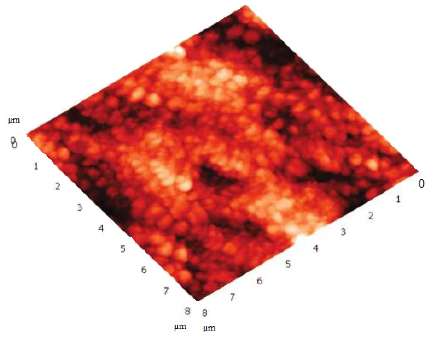 Ijms 14 21899f24 1024