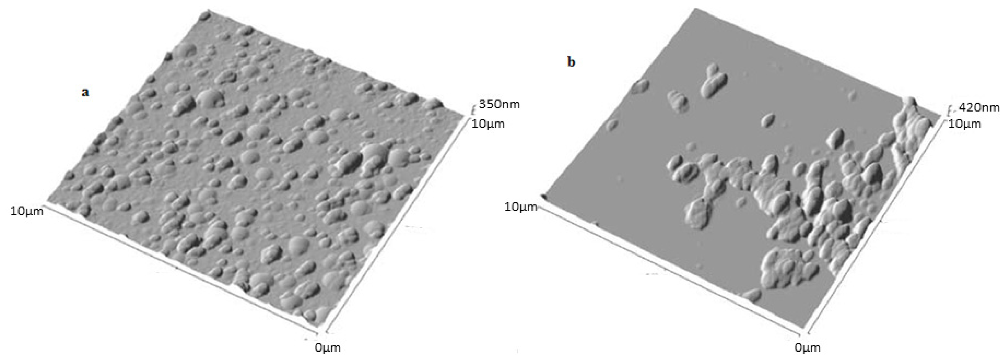 Ijms 14 21899f35 1024