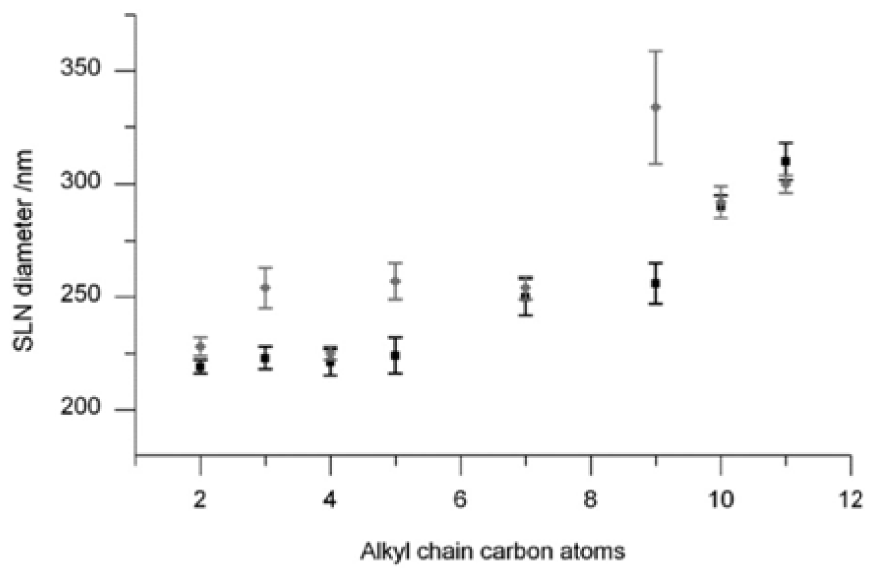 Ijms 14 21899f46 1024