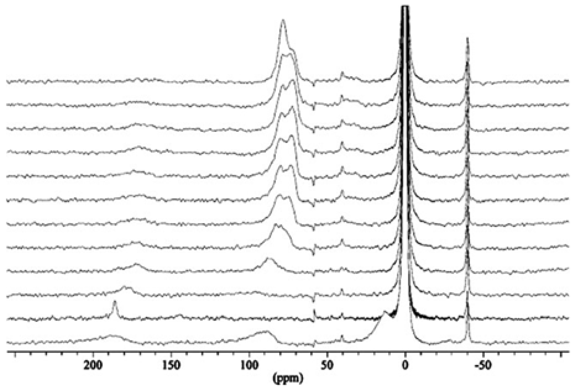 Ijms 14 21899f8 1024