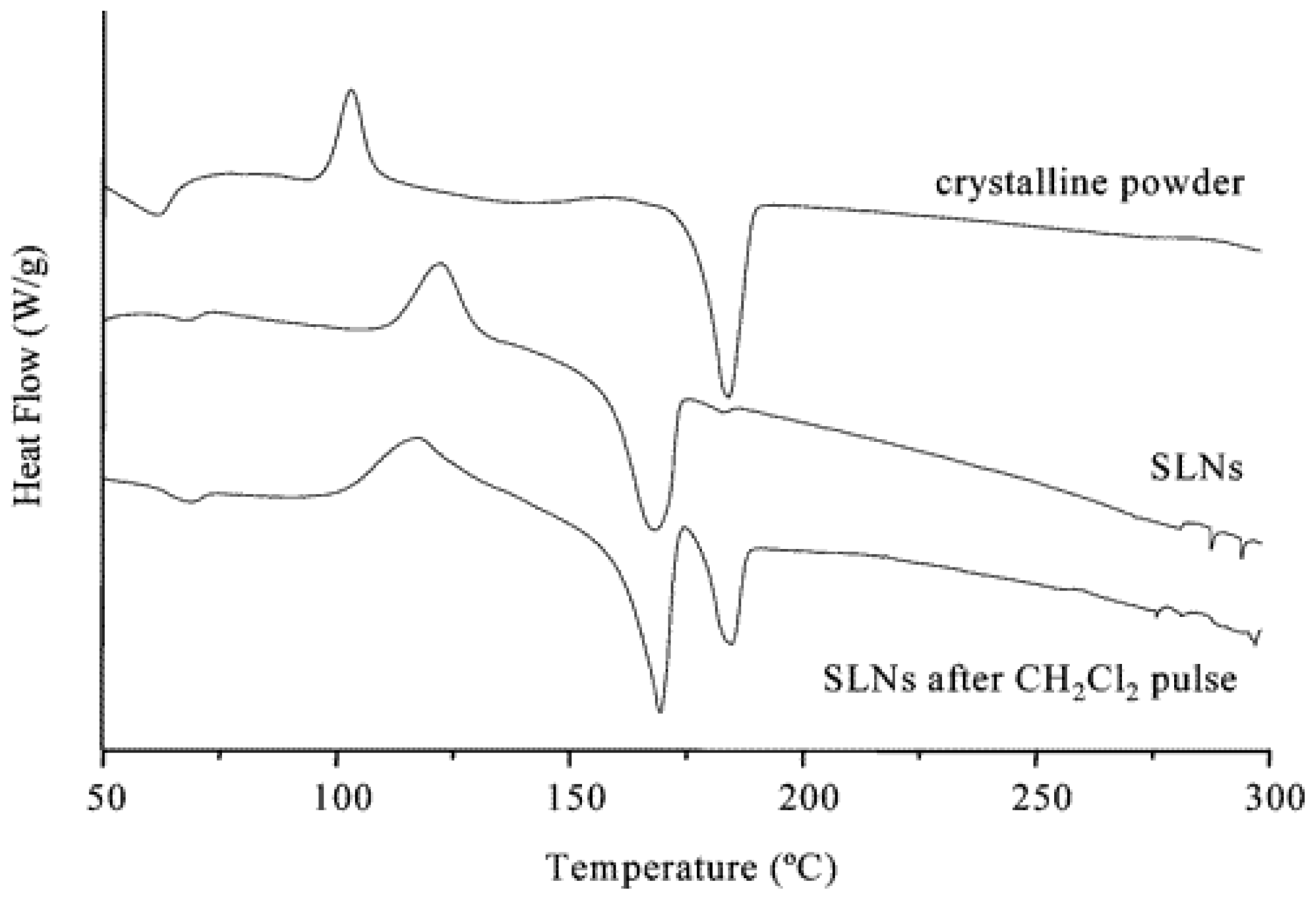 Ijms 14 21899f9 1024