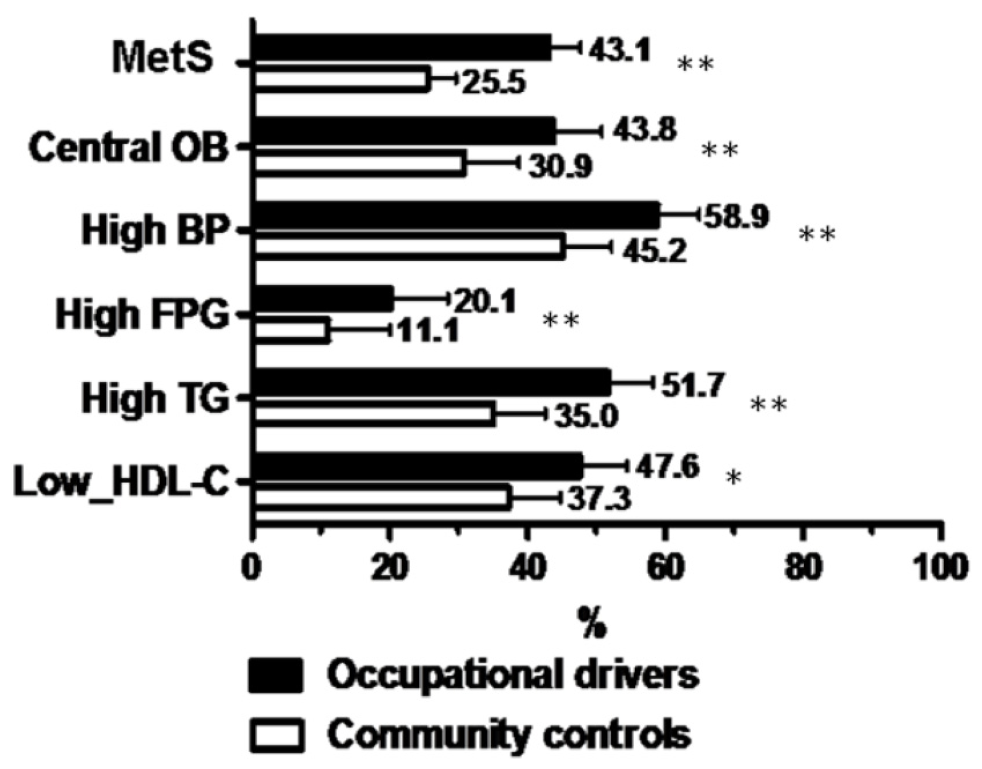Ijms 14 21997f1 1024