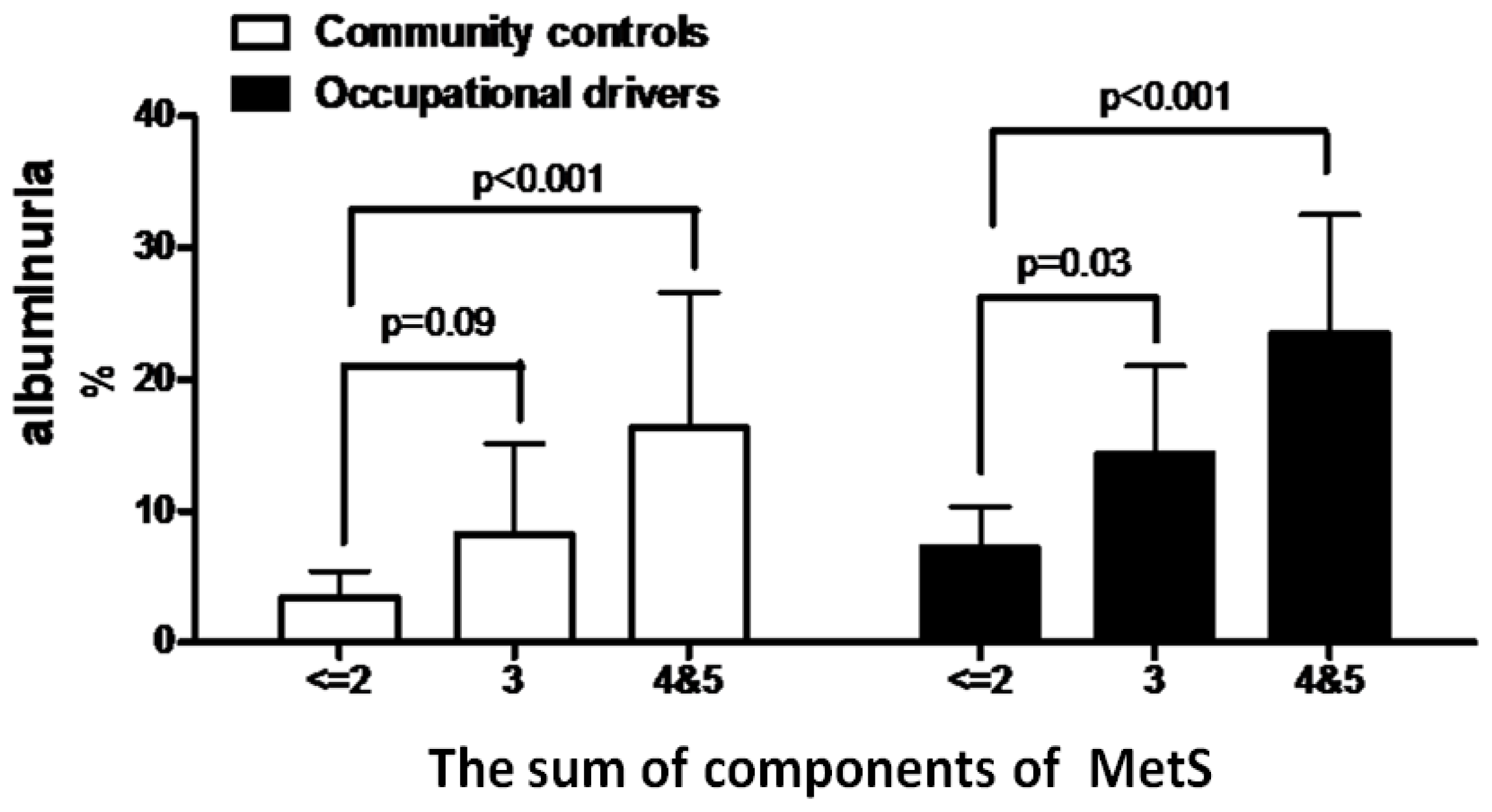 Ijms 14 21997f2 1024