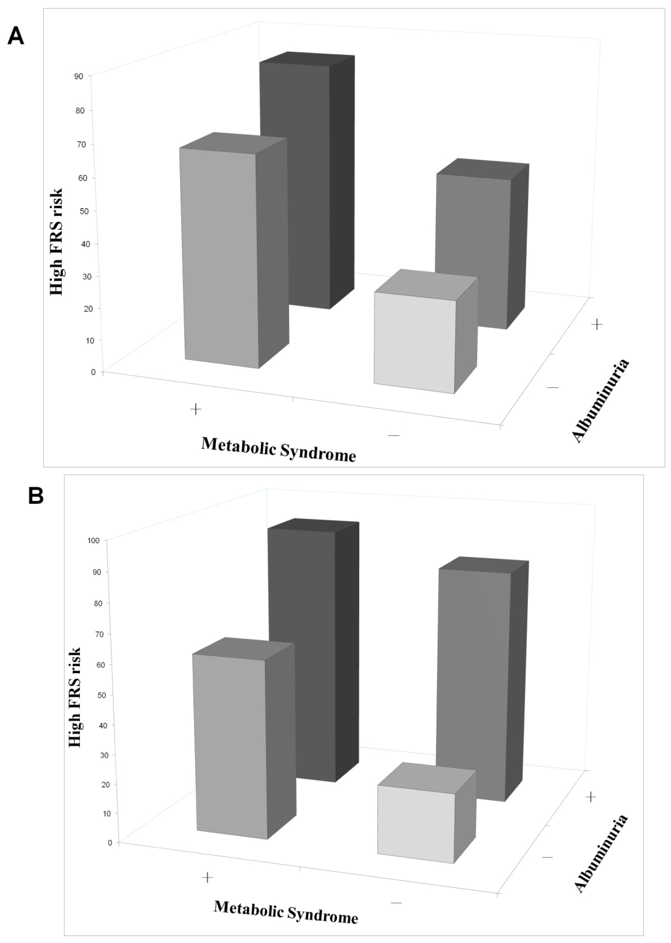 Ijms 14 21997f3 1024